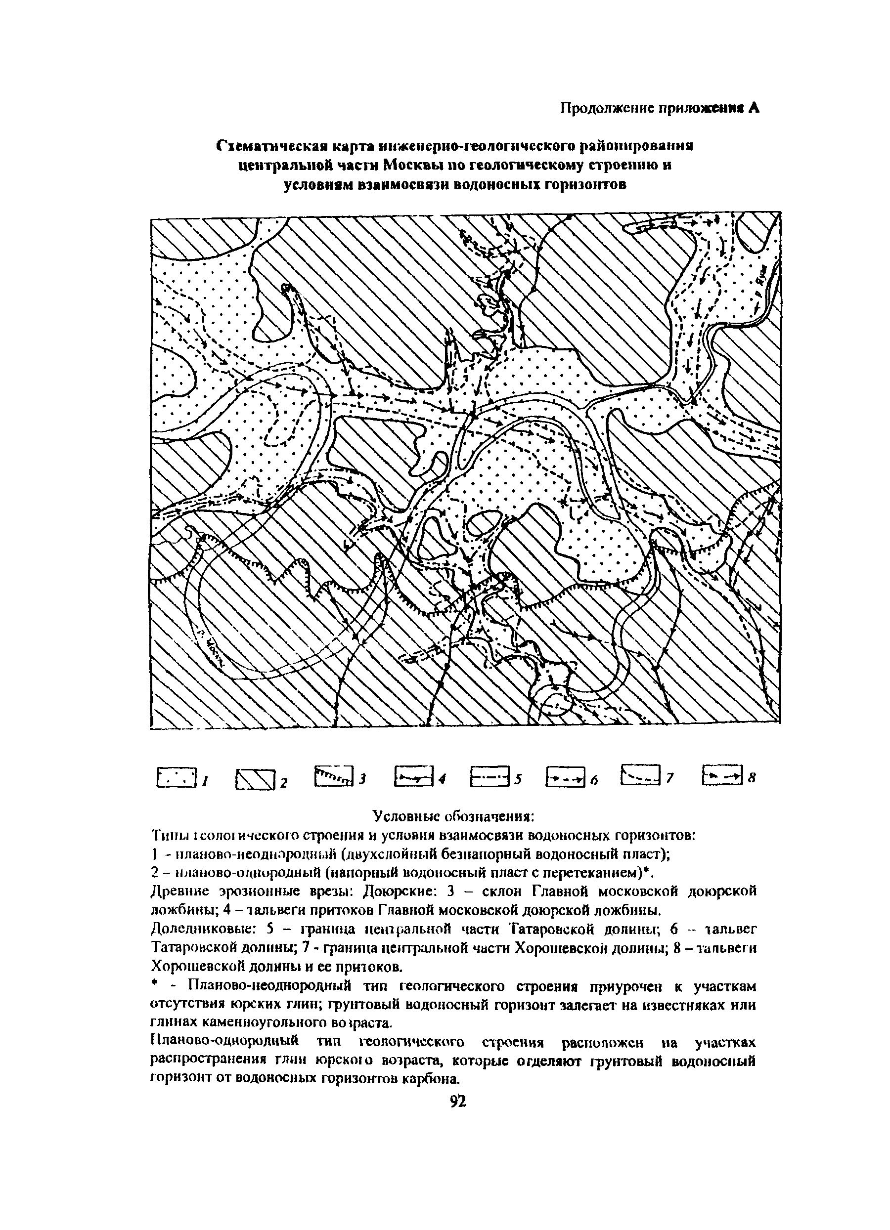 Инструкция 