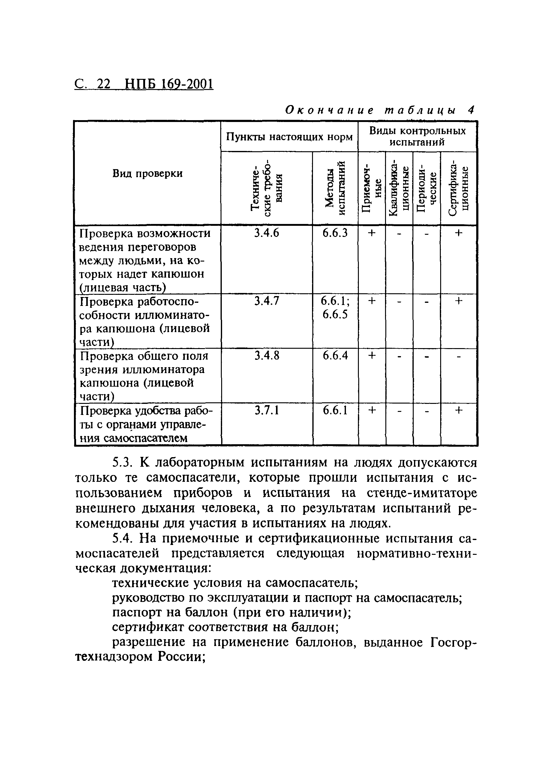 НПБ 169-2001