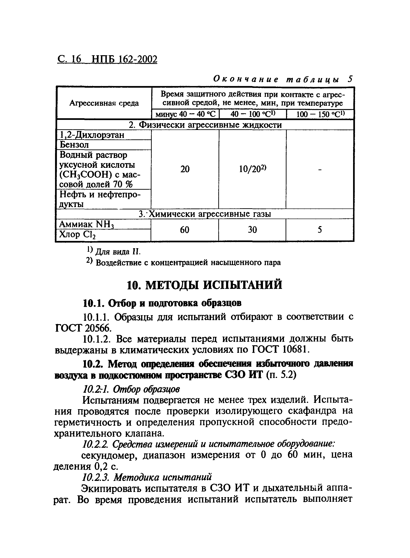 НПБ 162-2002