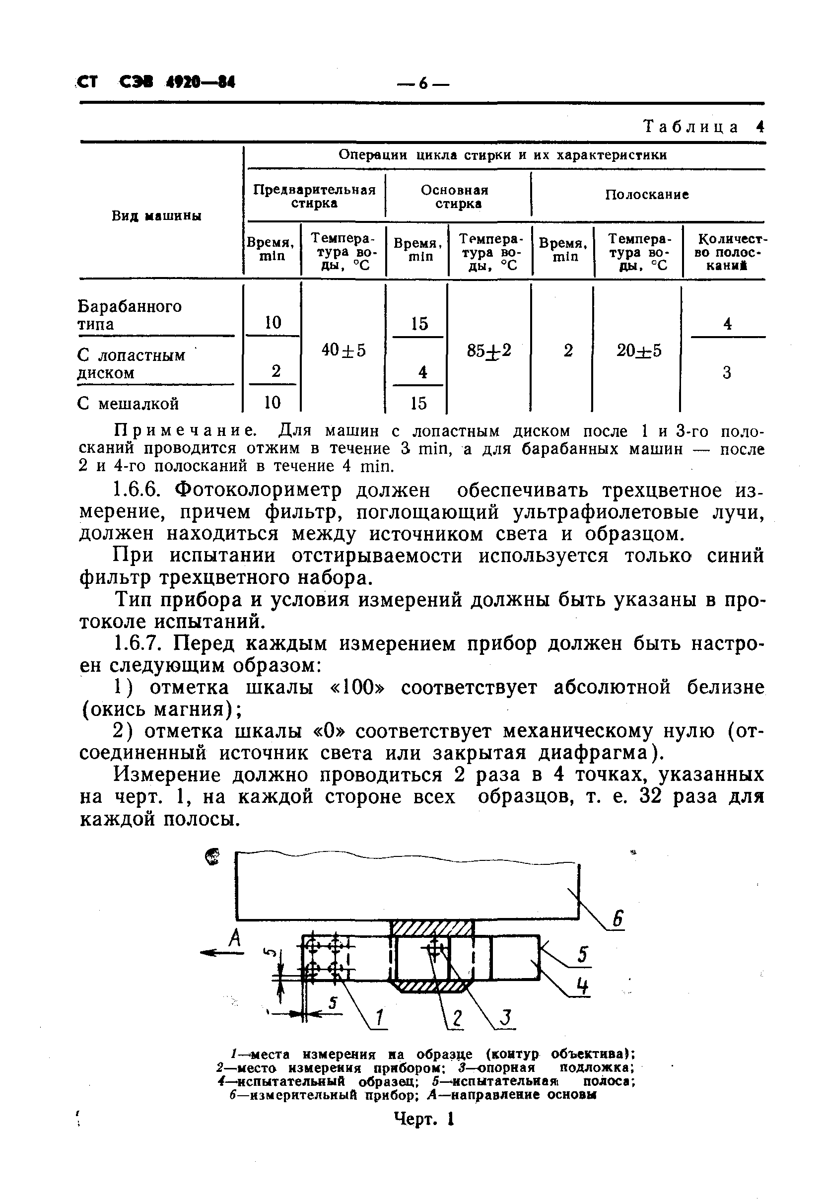 СТ СЭВ 4920-84