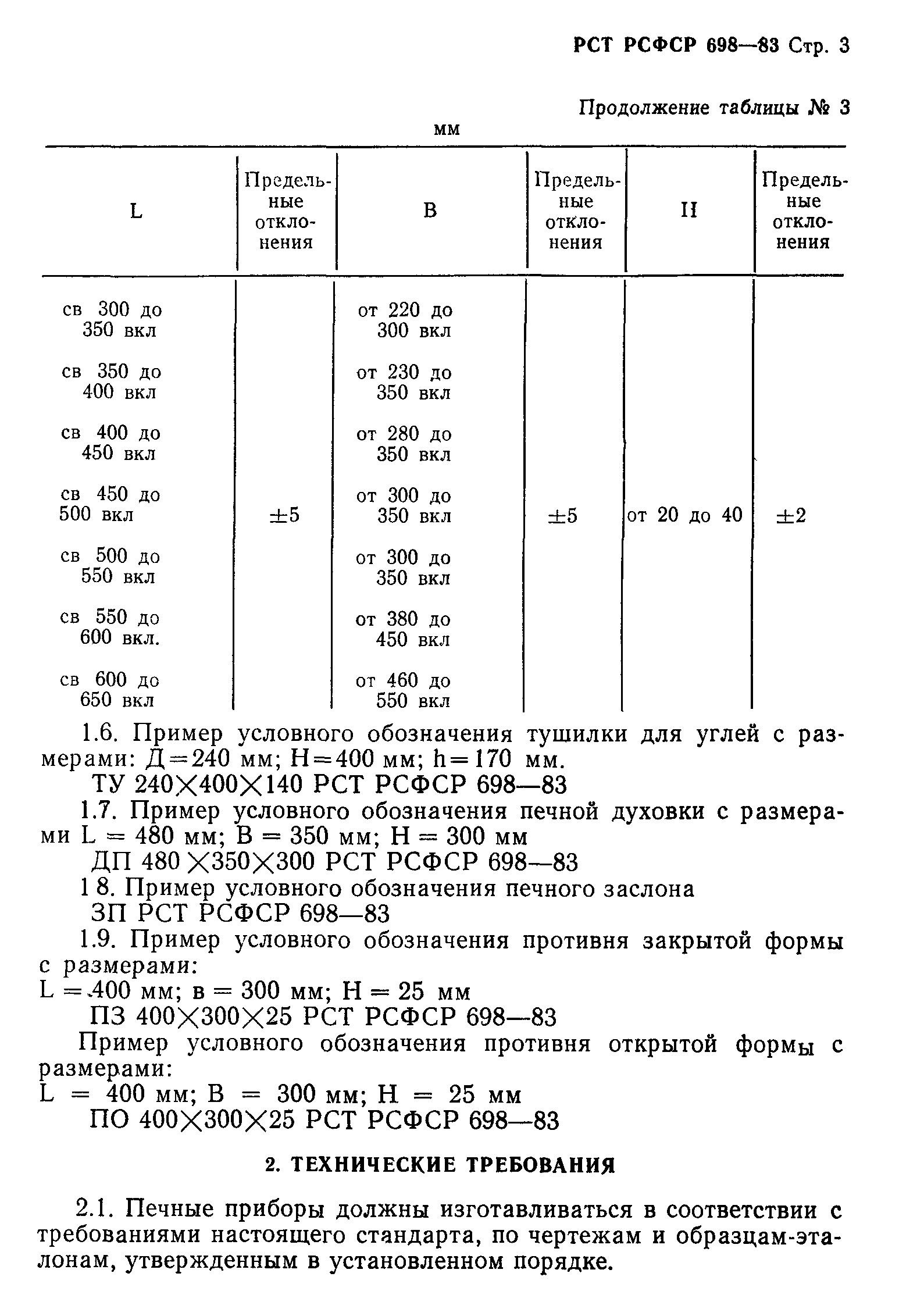 РСТ РСФСР 698-83