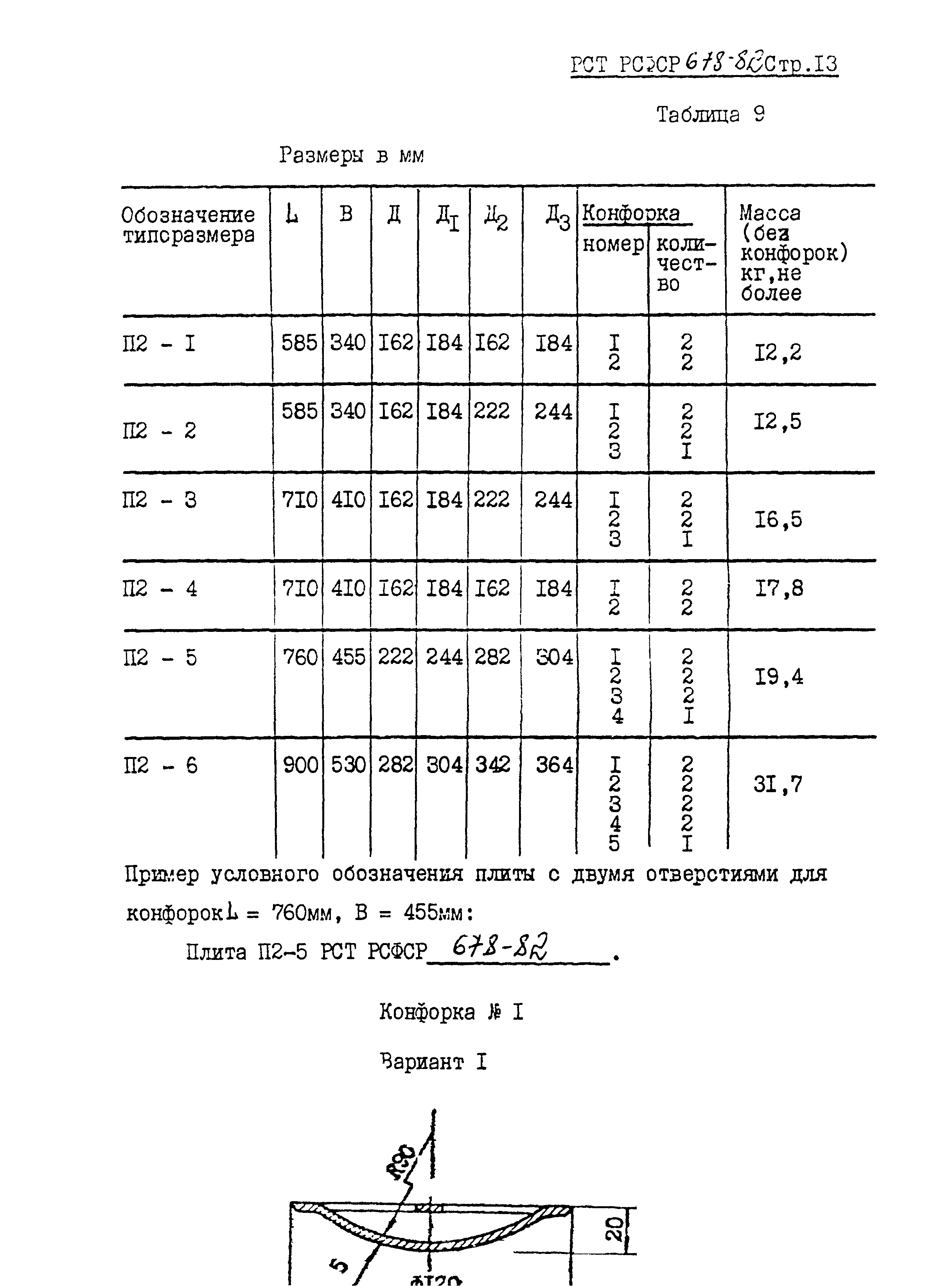 РСТ РСФСР 678-82