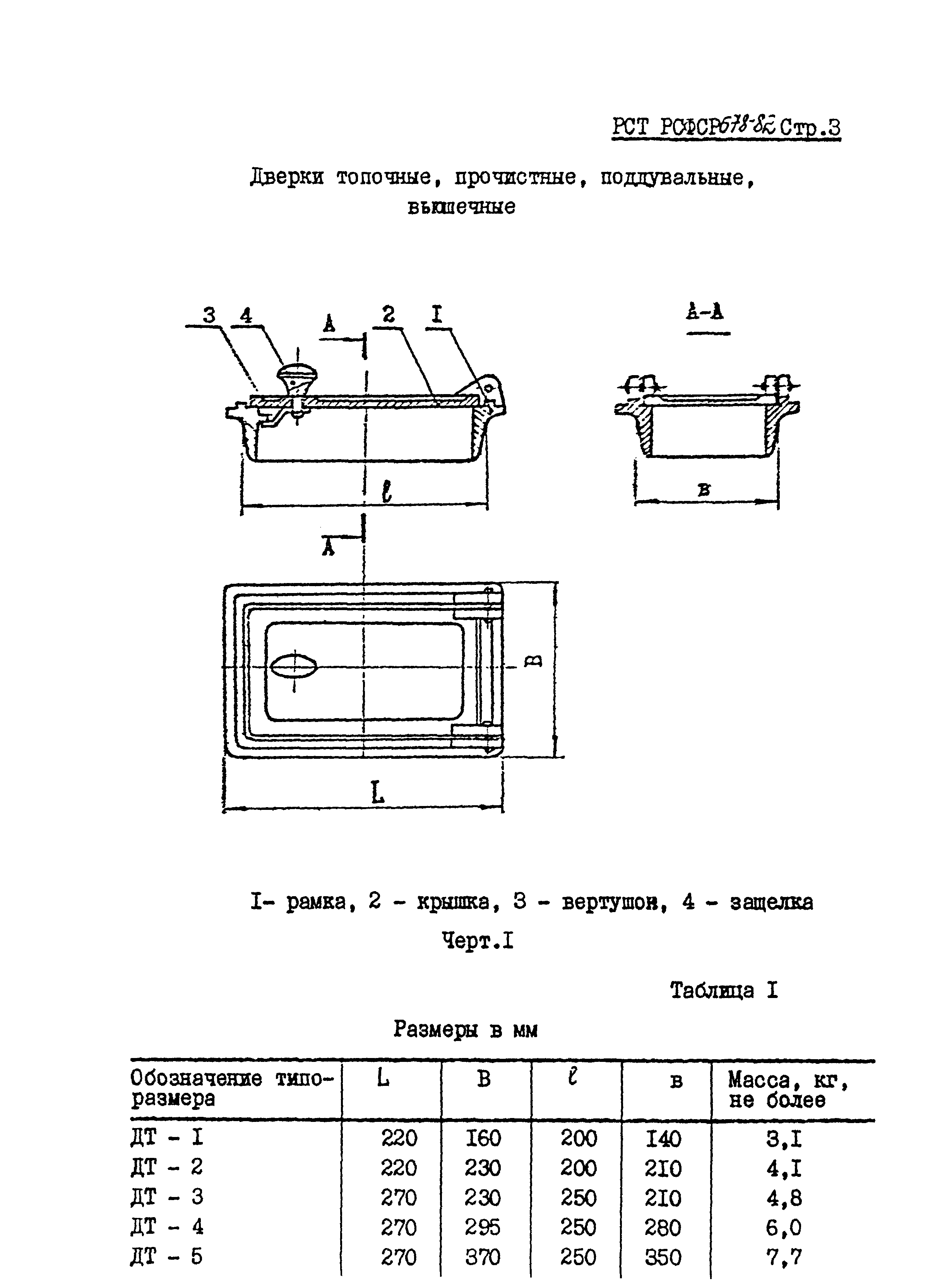 РСТ РСФСР 678-82