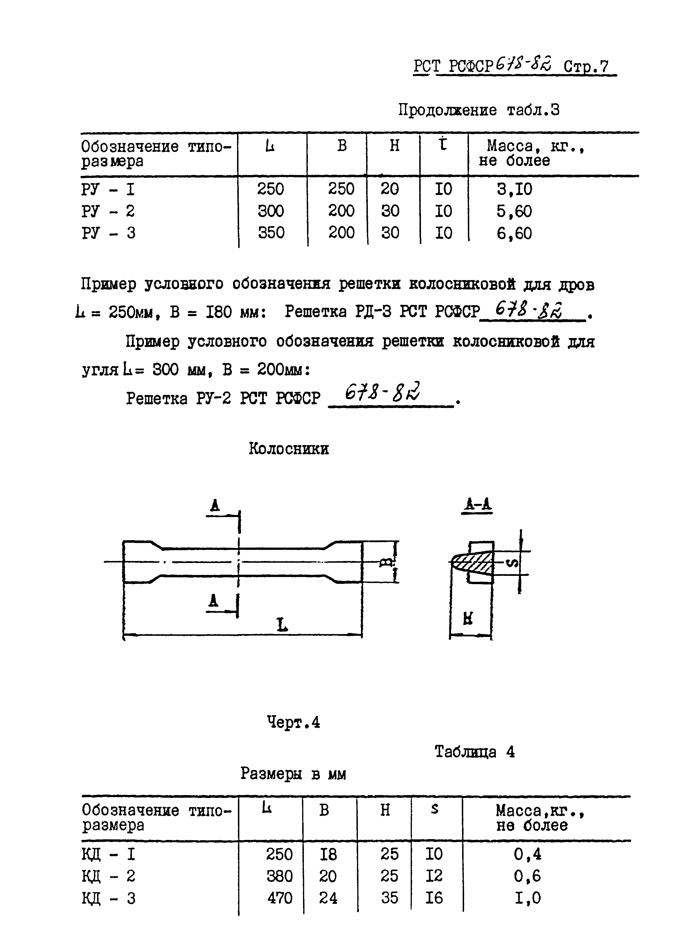 РСТ РСФСР 678-82