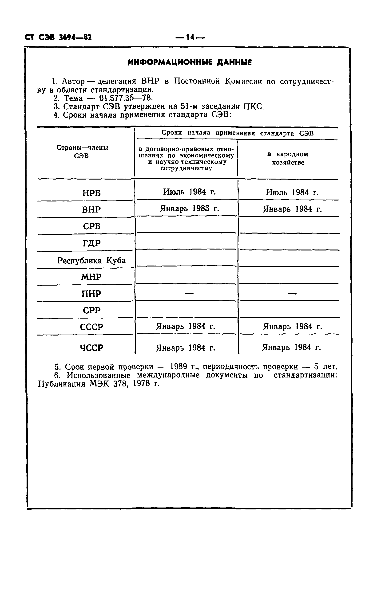 СТ СЭВ 3694-82