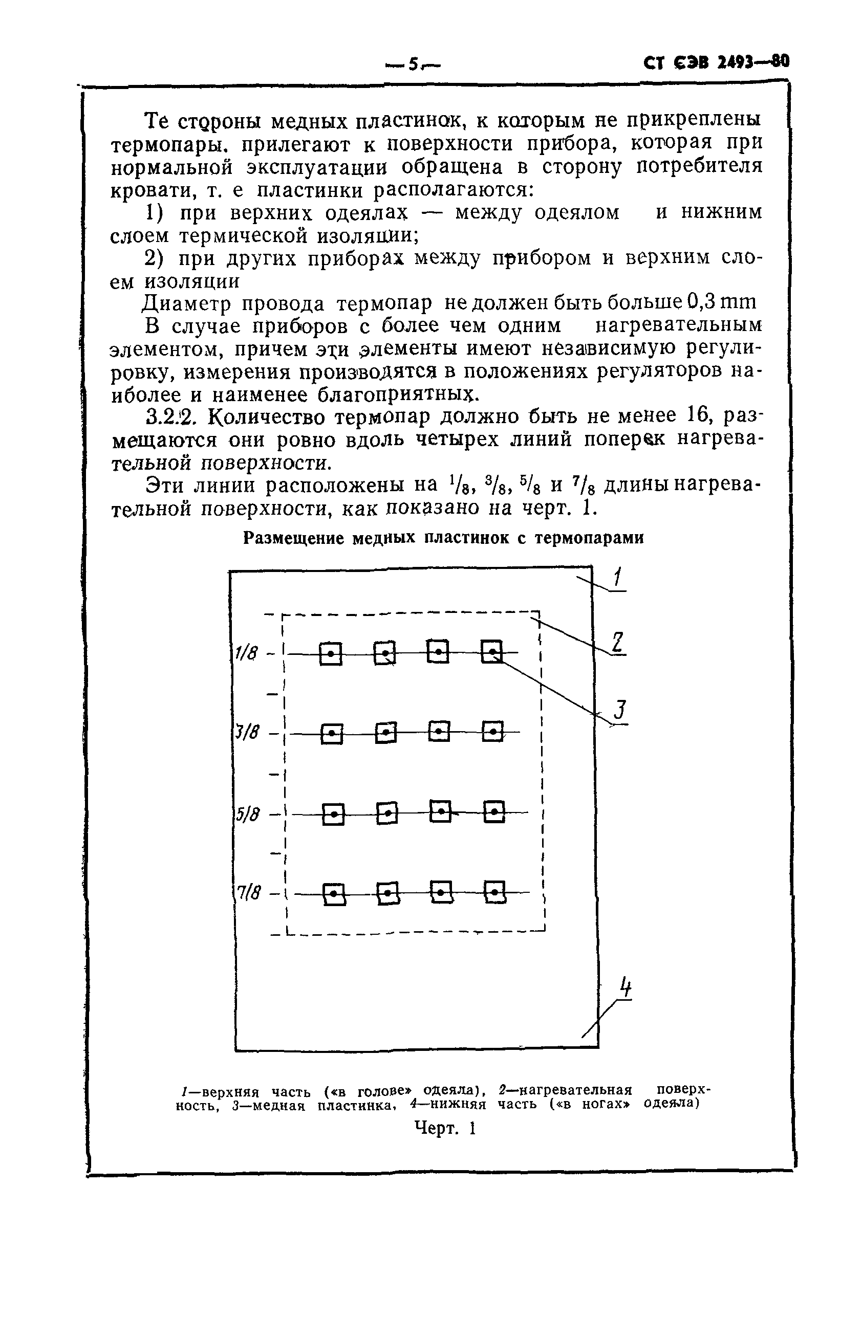 СТ СЭВ 2493-80