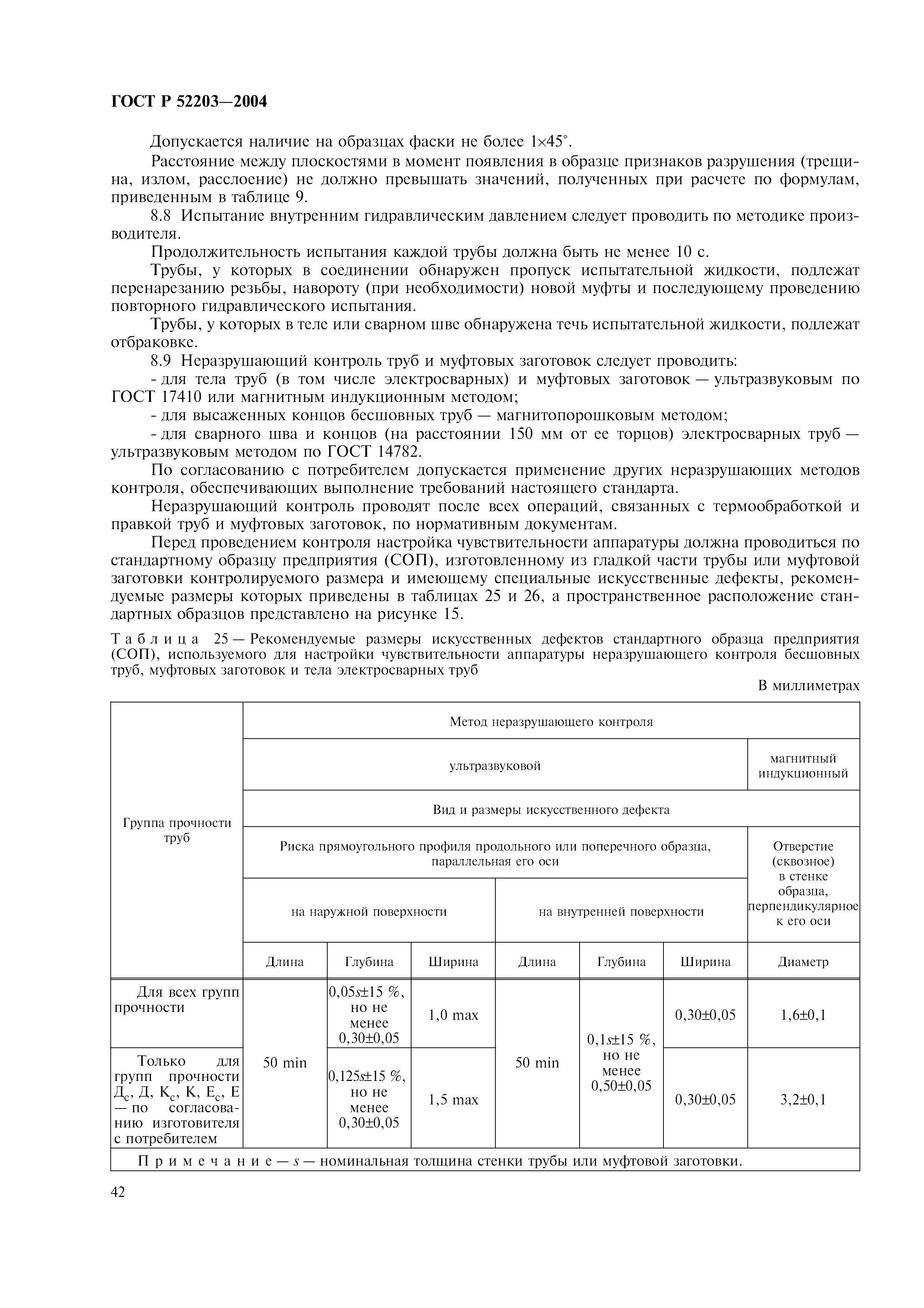 ГОСТ Р 52203-2004