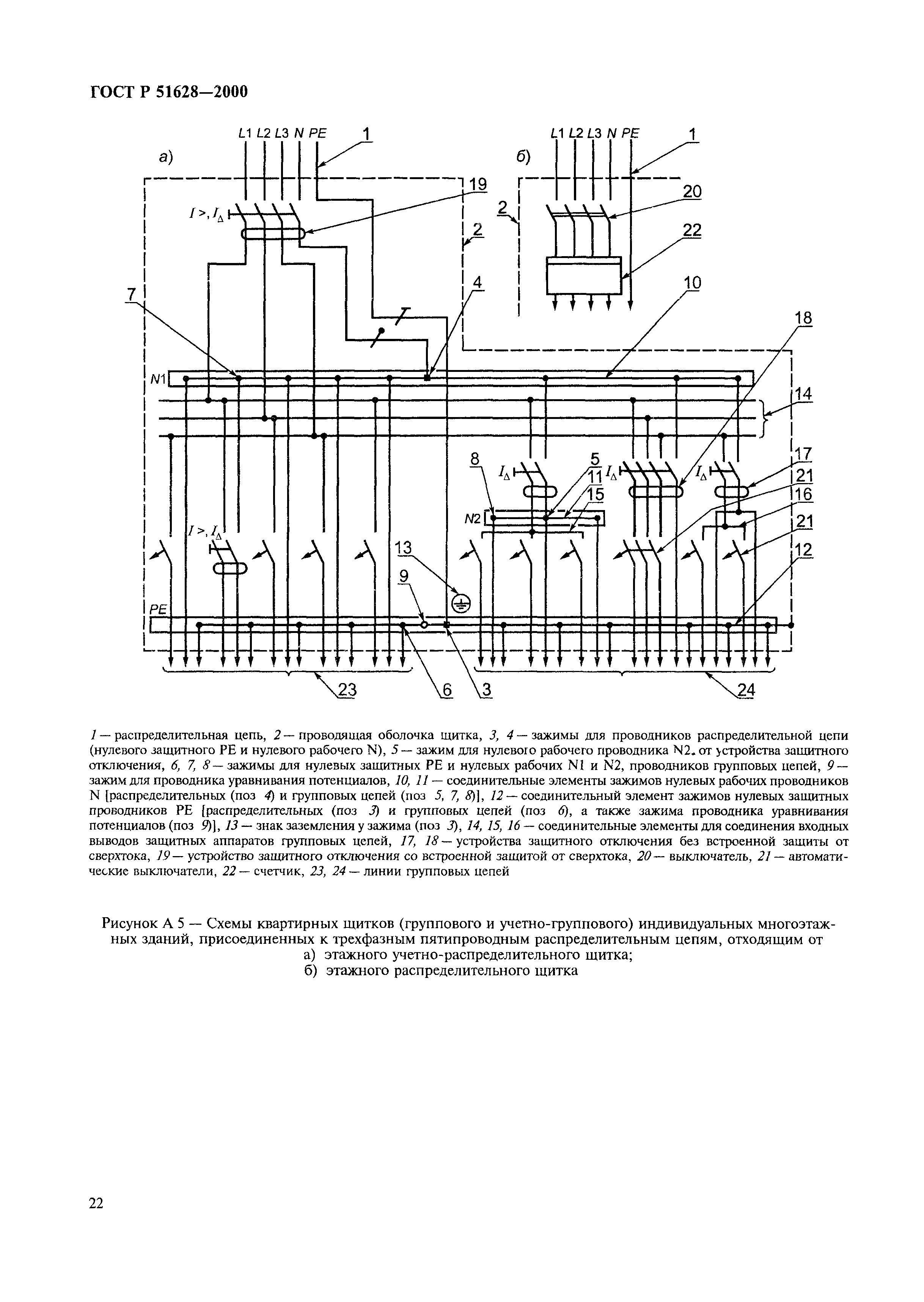 ГОСТ Р 51628-2000