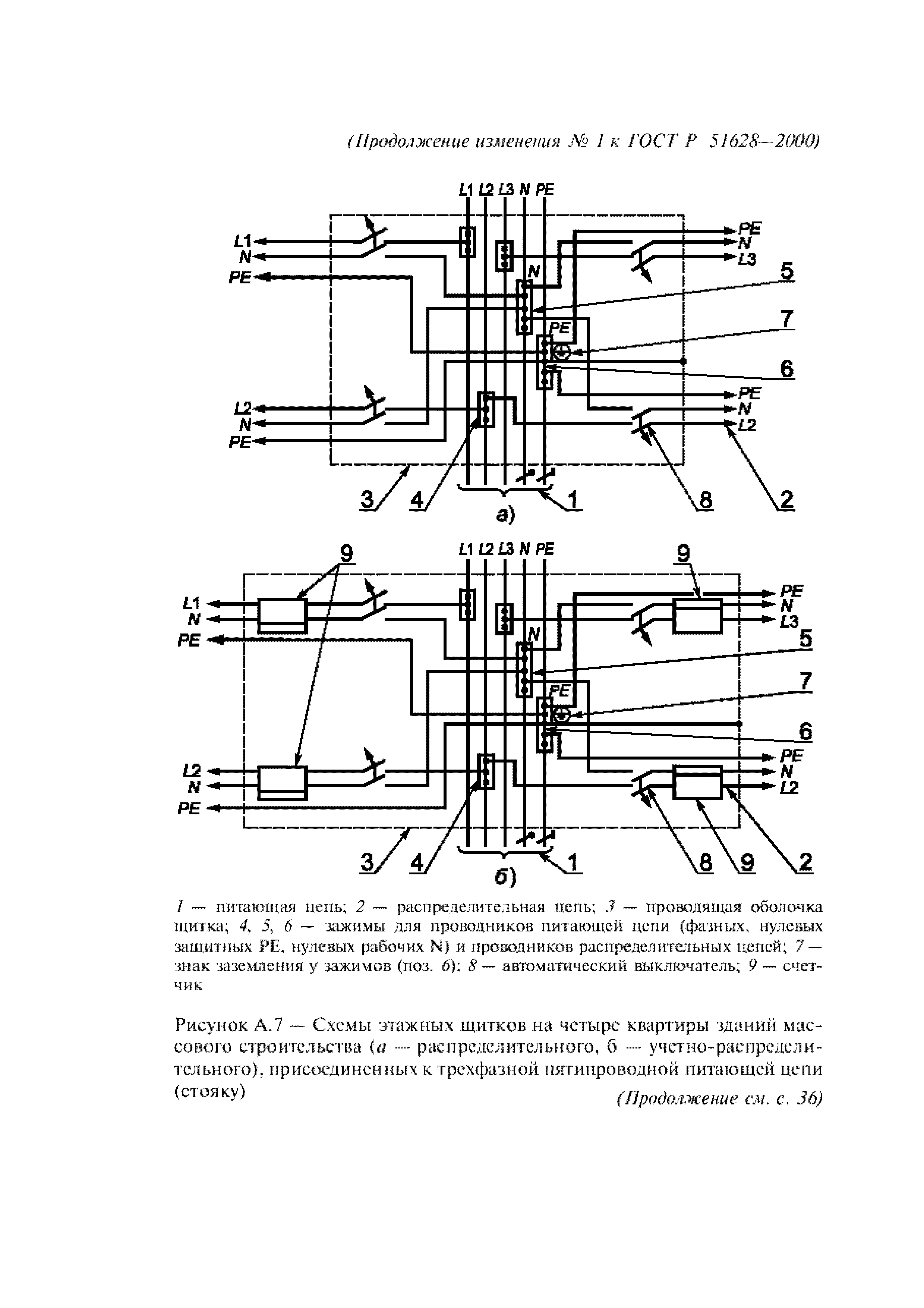 ГОСТ Р 51628-2000