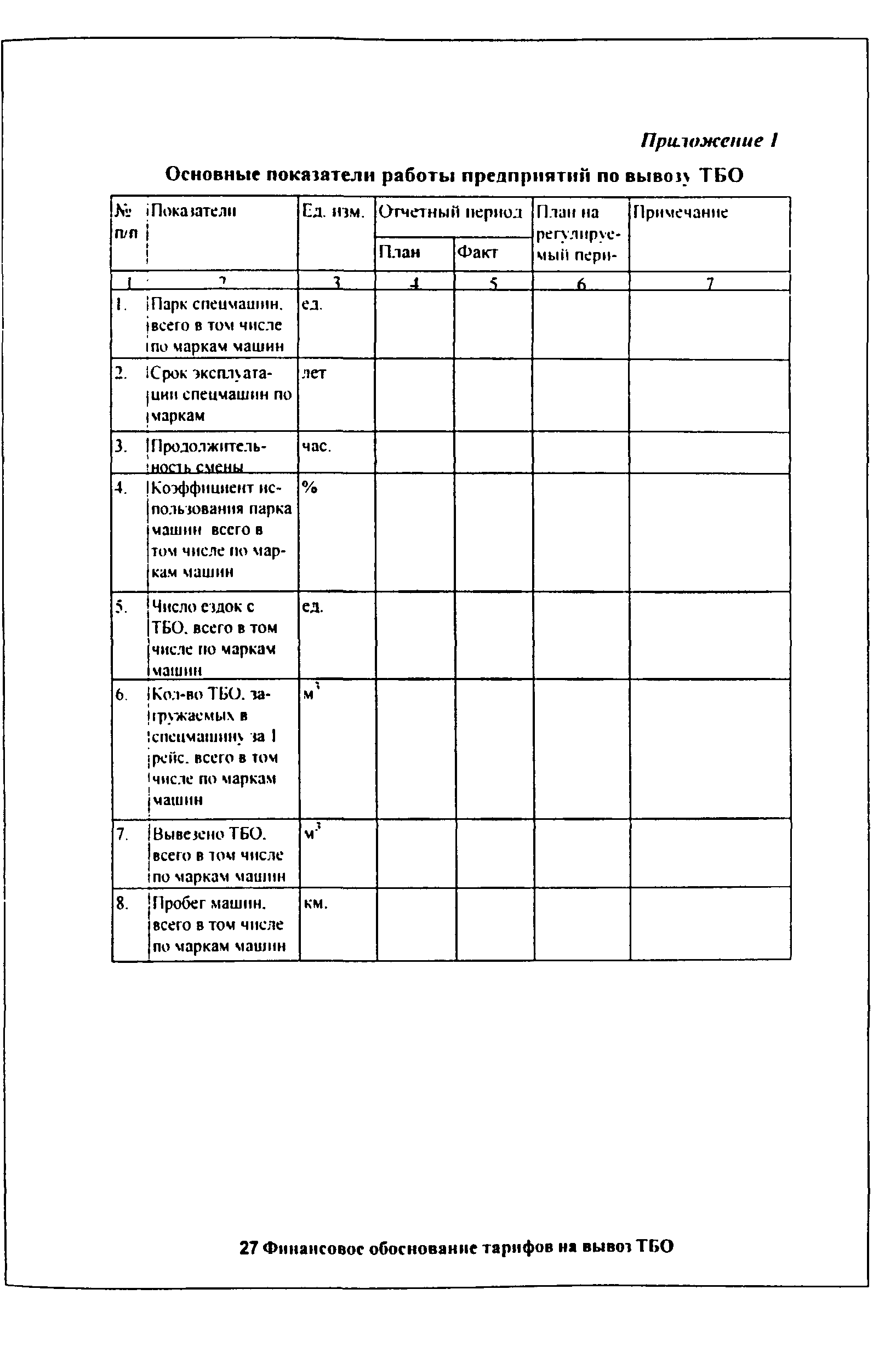 Методические рекомендации 