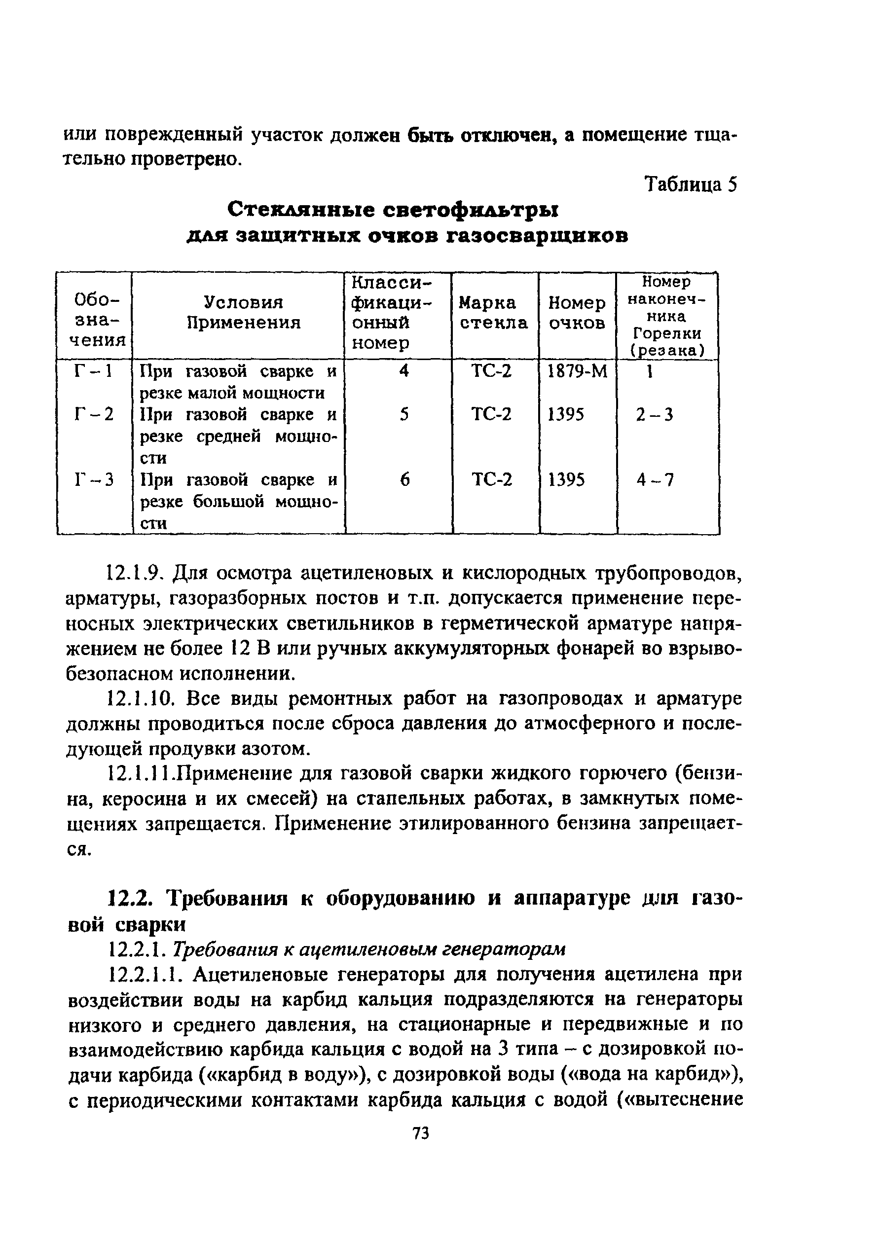 ПОТ Р О-14000-005-98