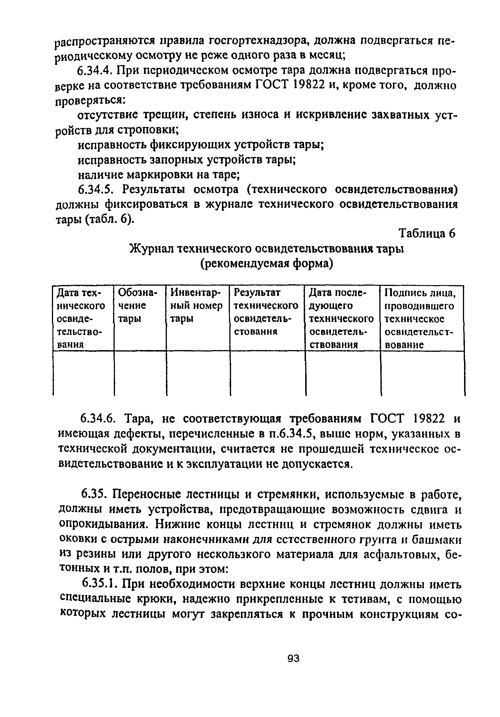 ПОТ Р О-14000-001-98