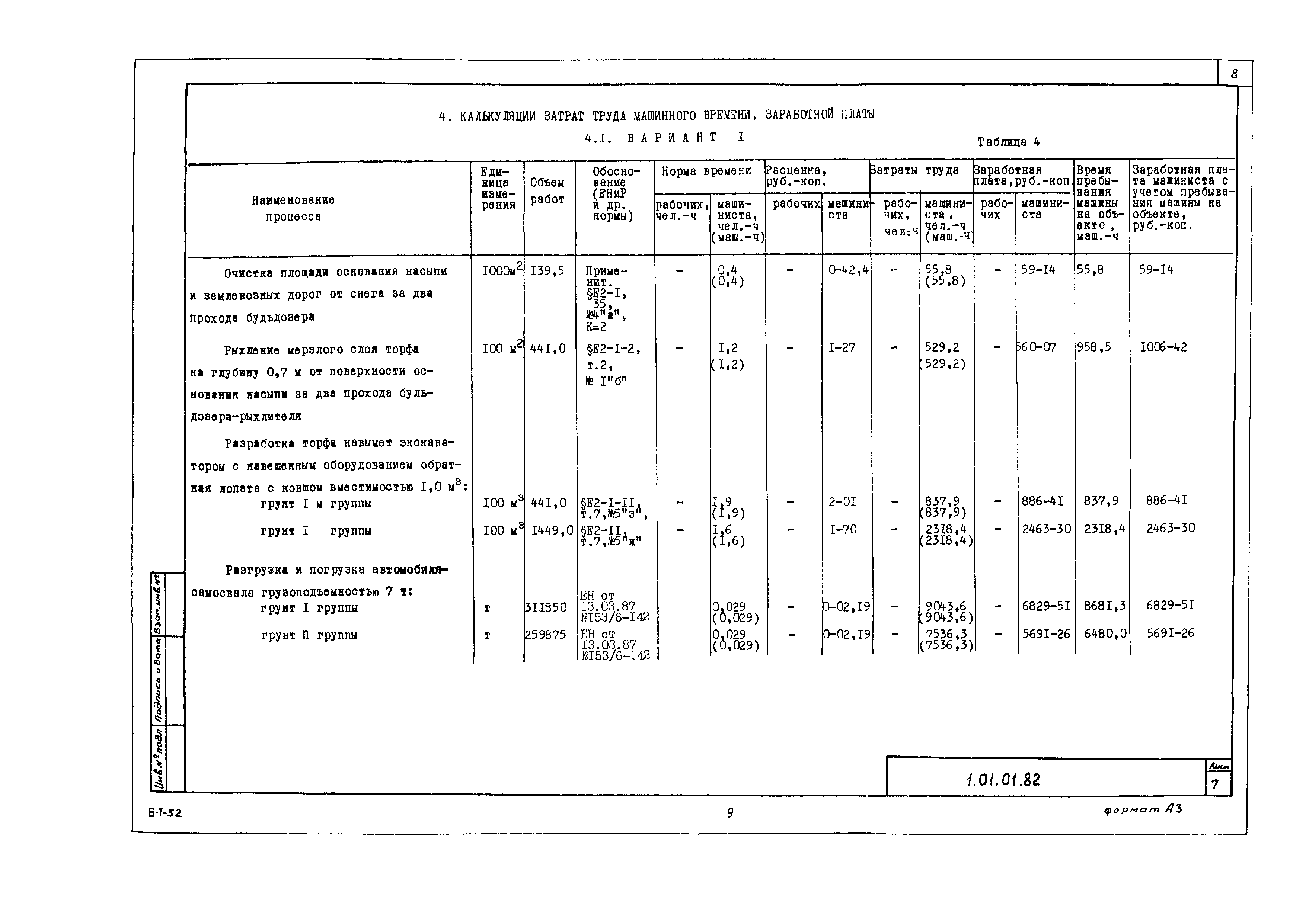 Технологическая карта 1.01.01.82