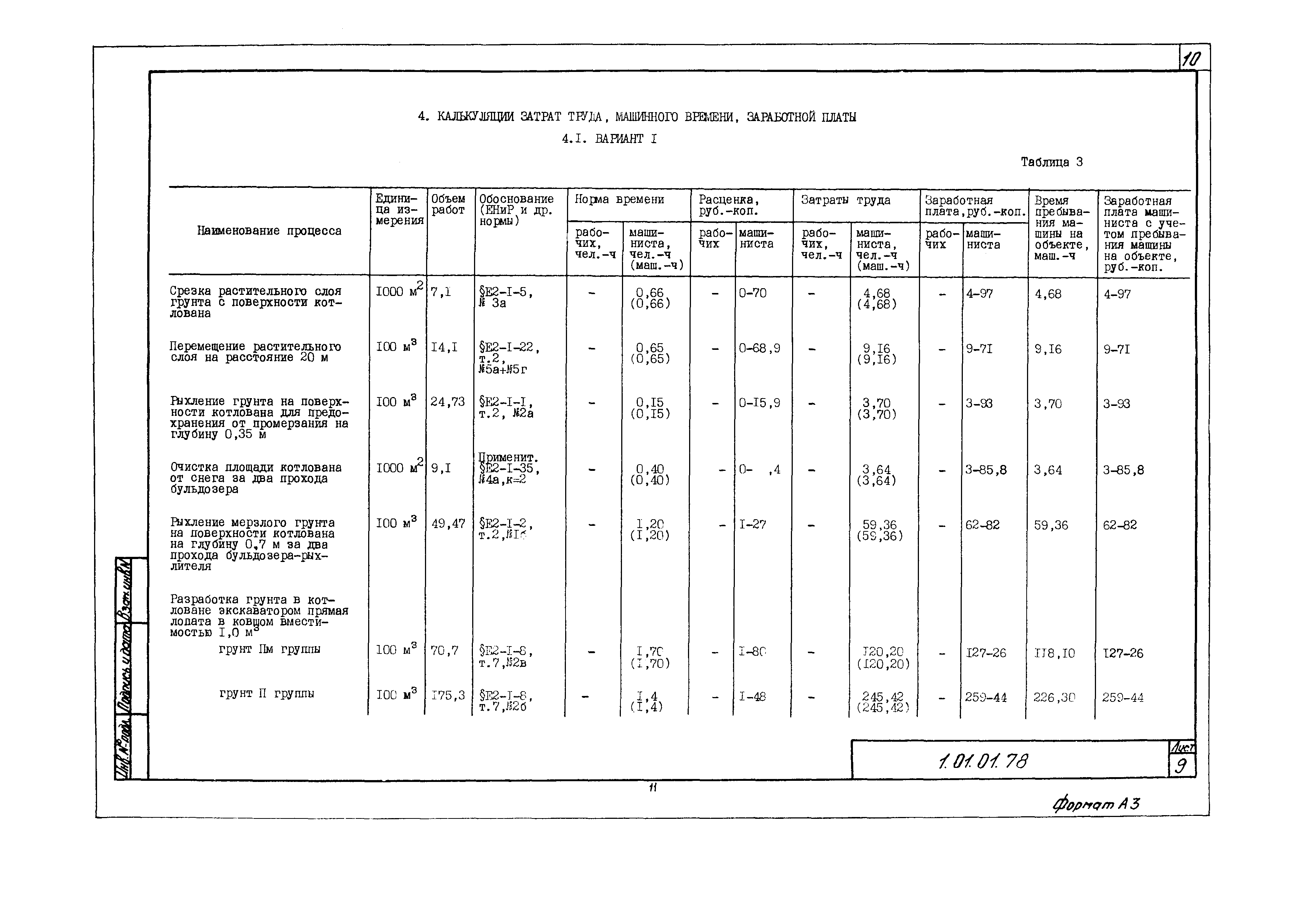 Технологическая карта 1.01.01.78