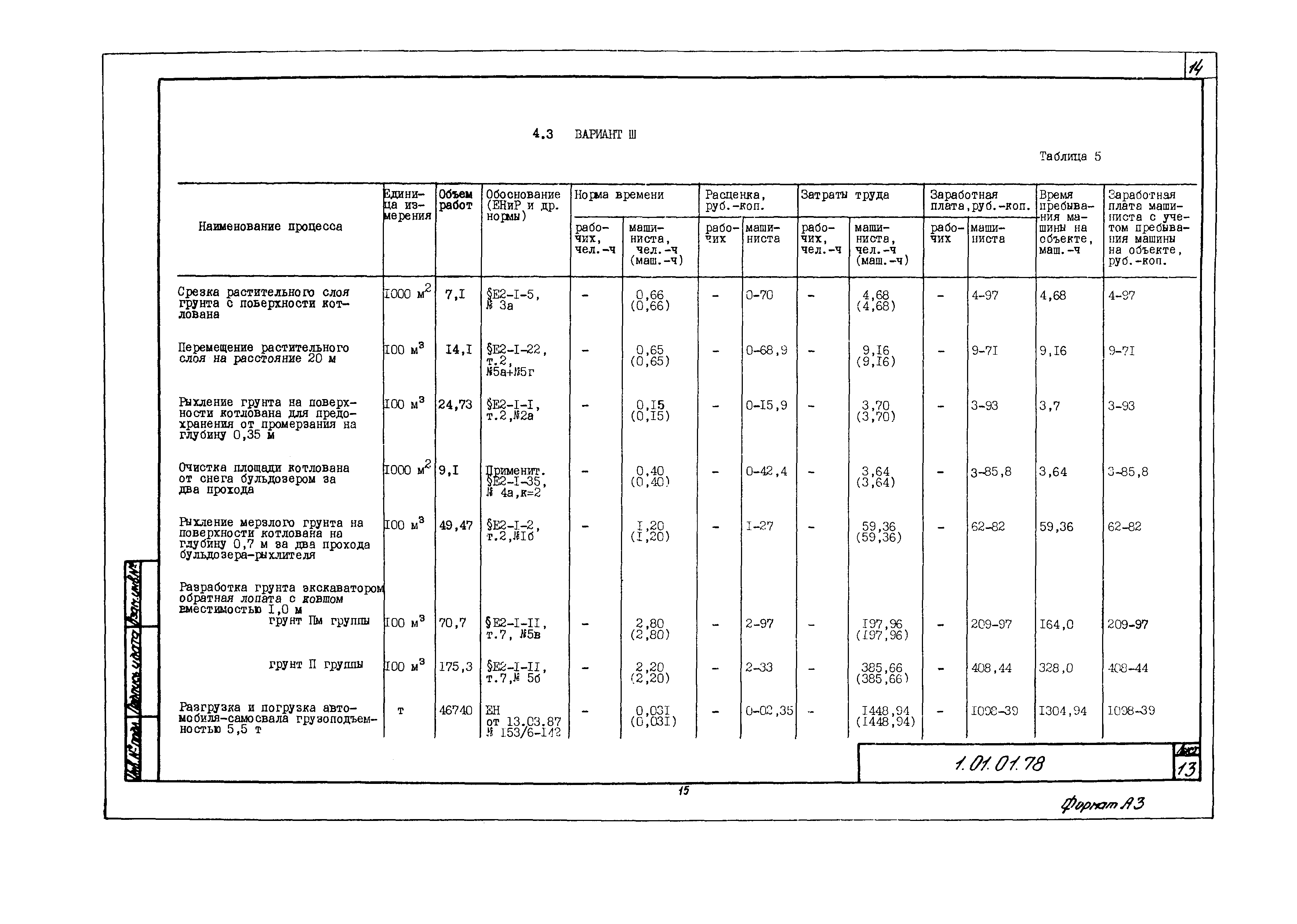 Технологическая карта 1.01.01.78