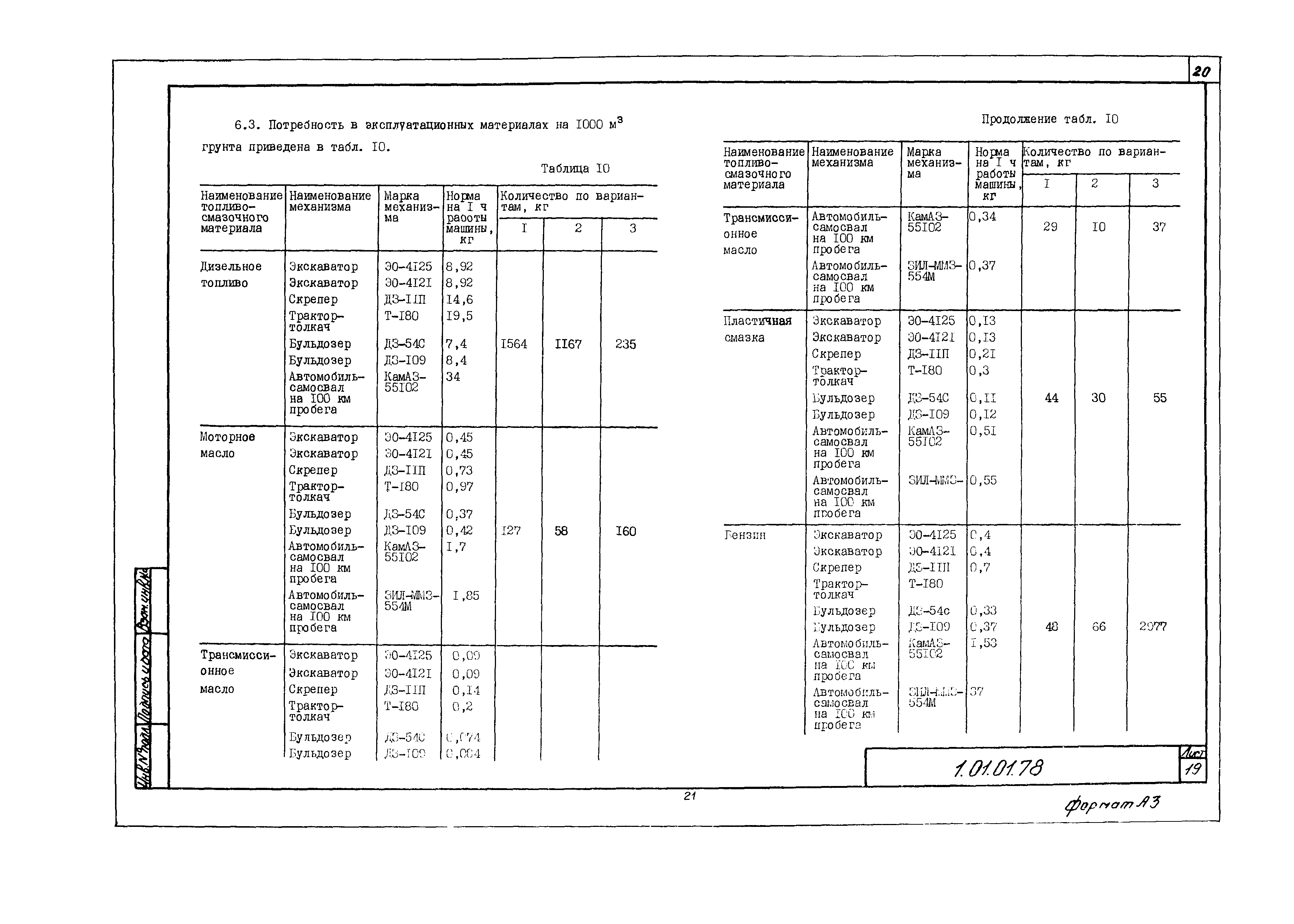 Технологическая карта 1.01.01.78