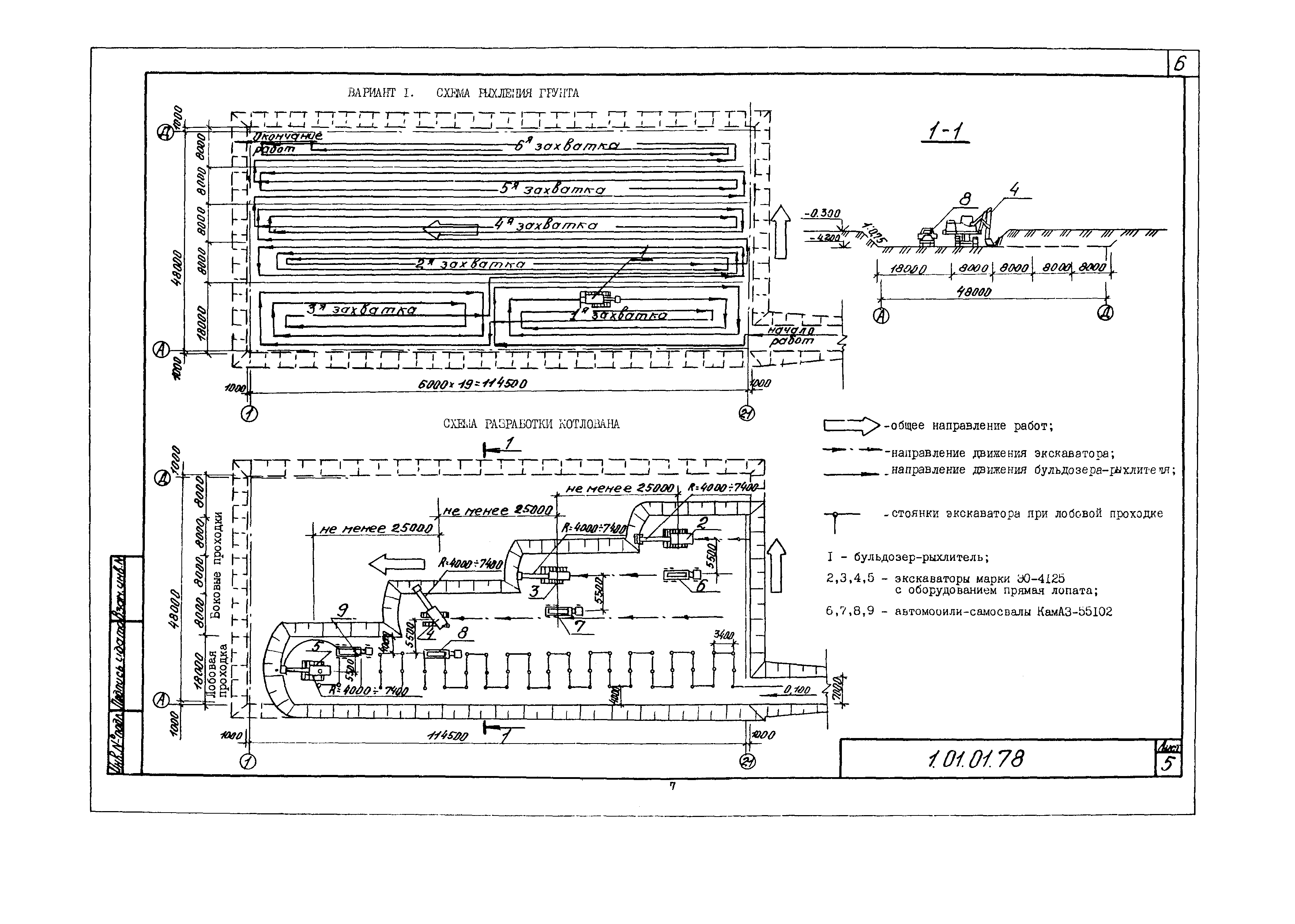 Технологическая карта 1.01.01.78