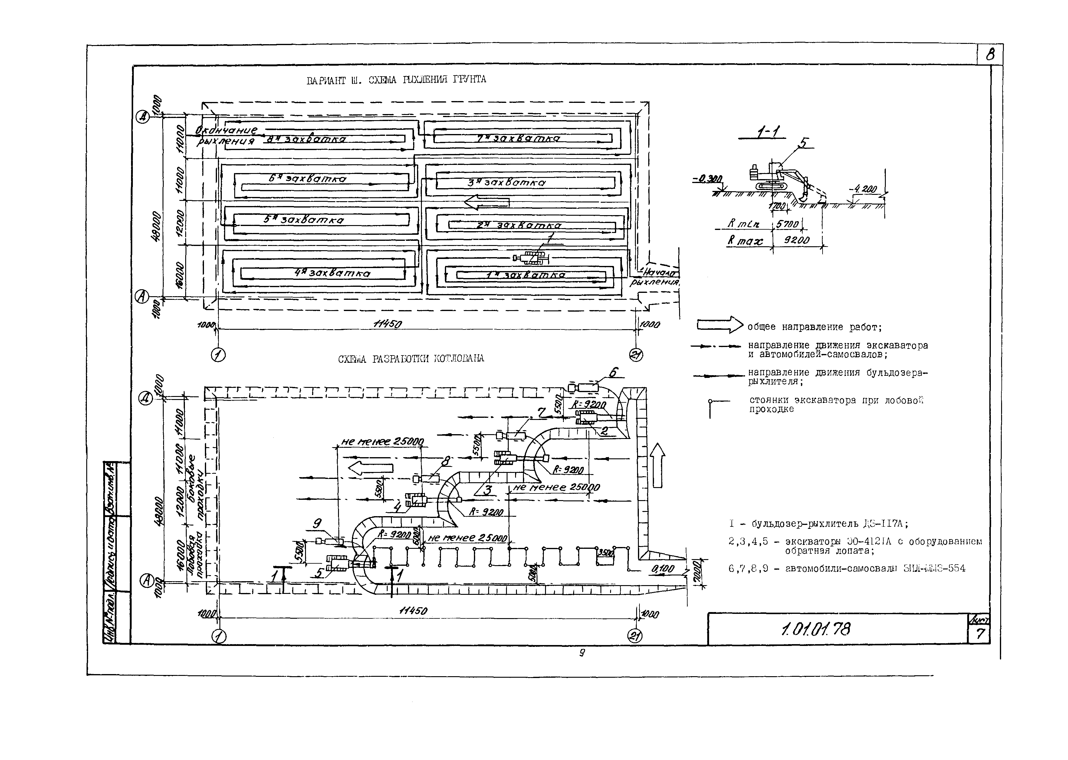 Технологическая карта 1.01.01.78