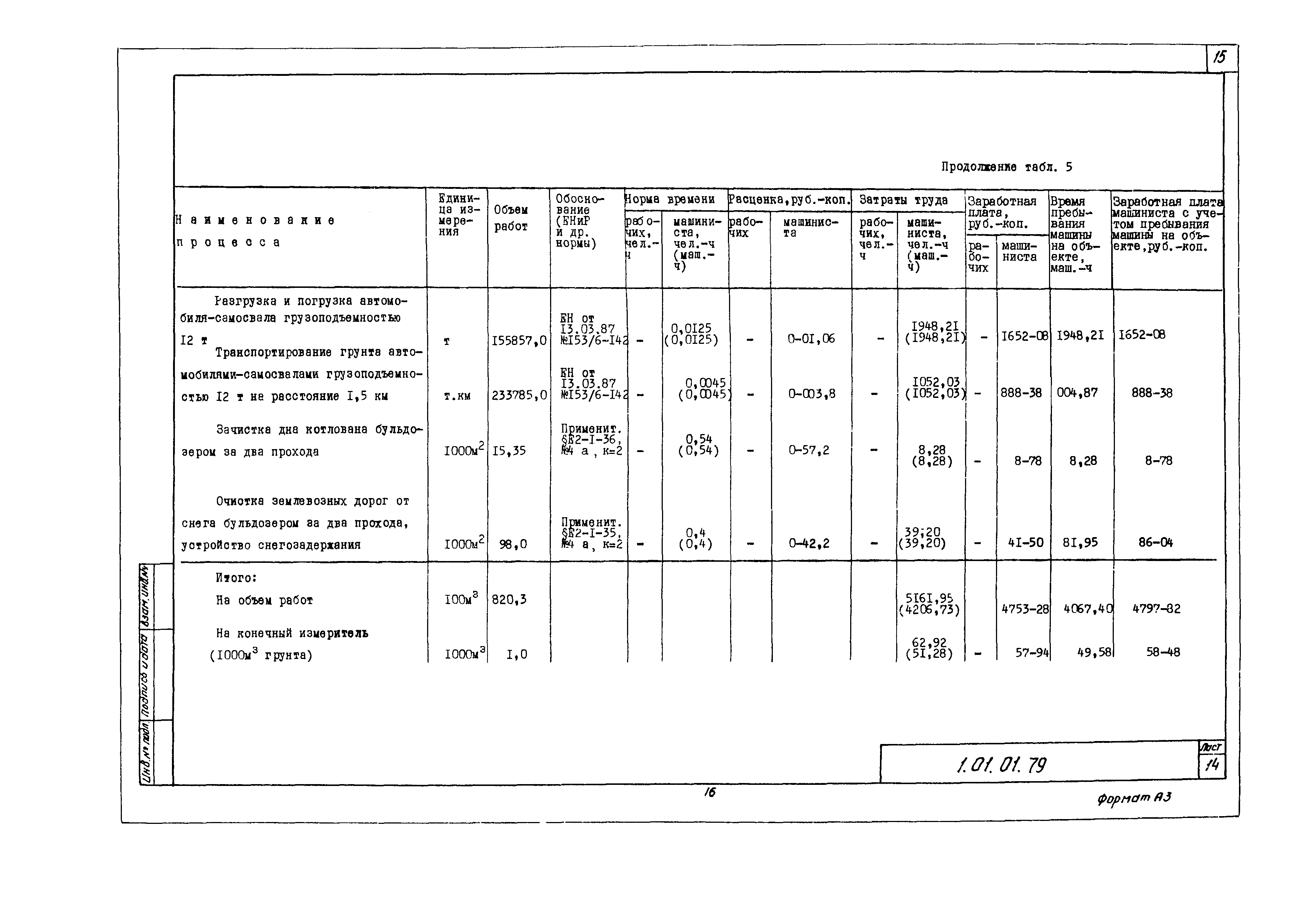 Технологическая карта 1.01.01.79