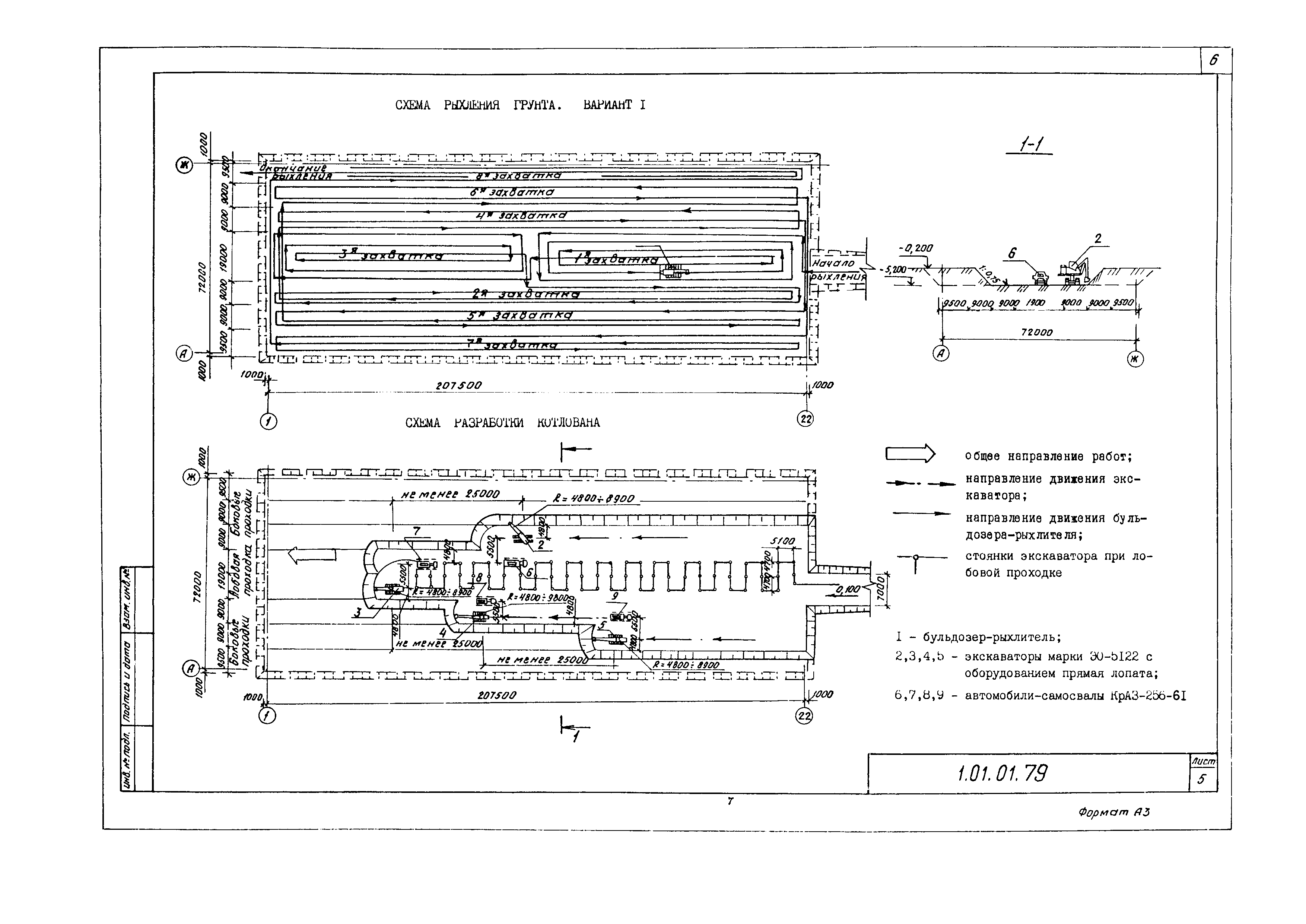 Технологическая карта 1.01.01.79