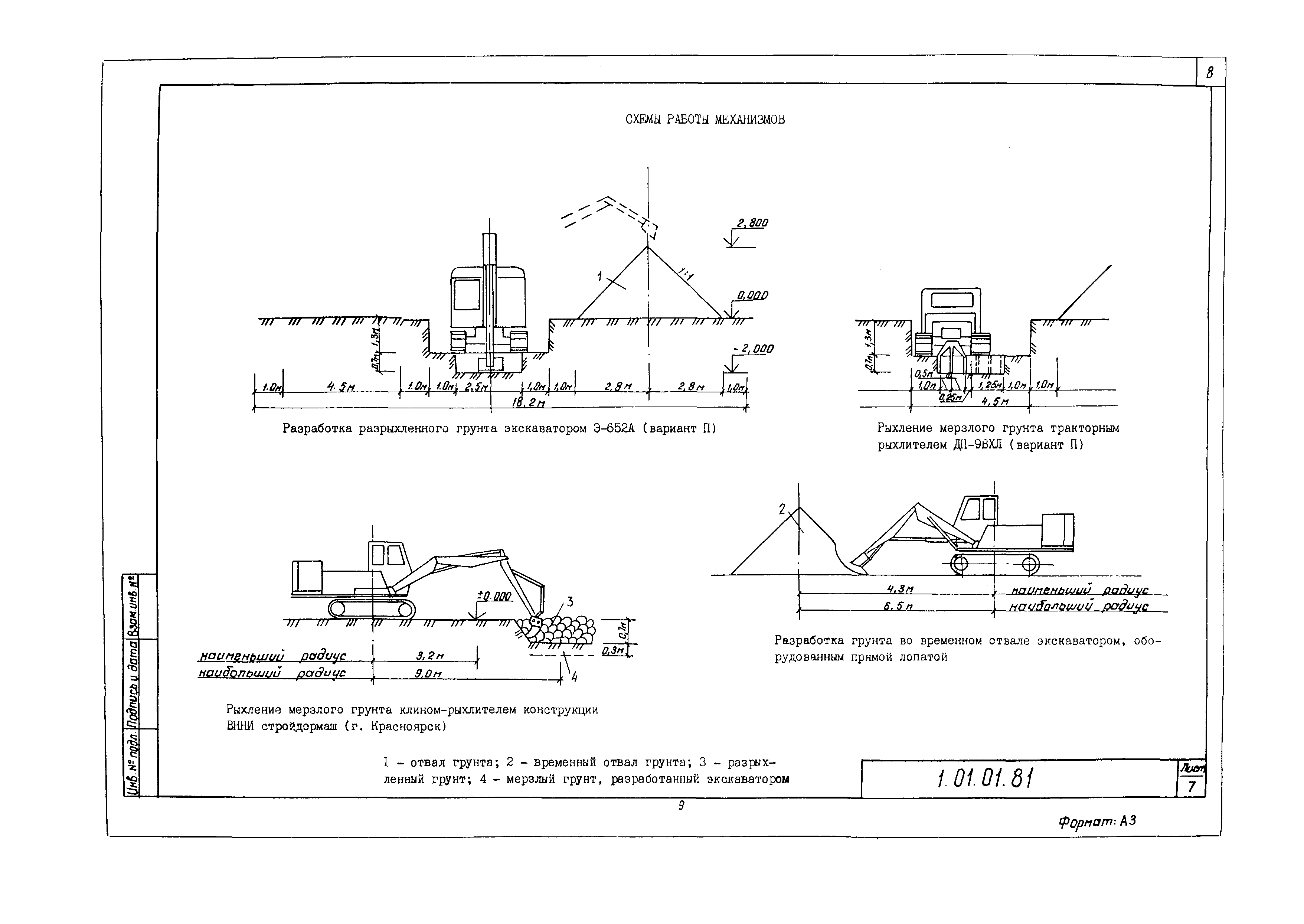 Технологическая карта 1.01.01.81