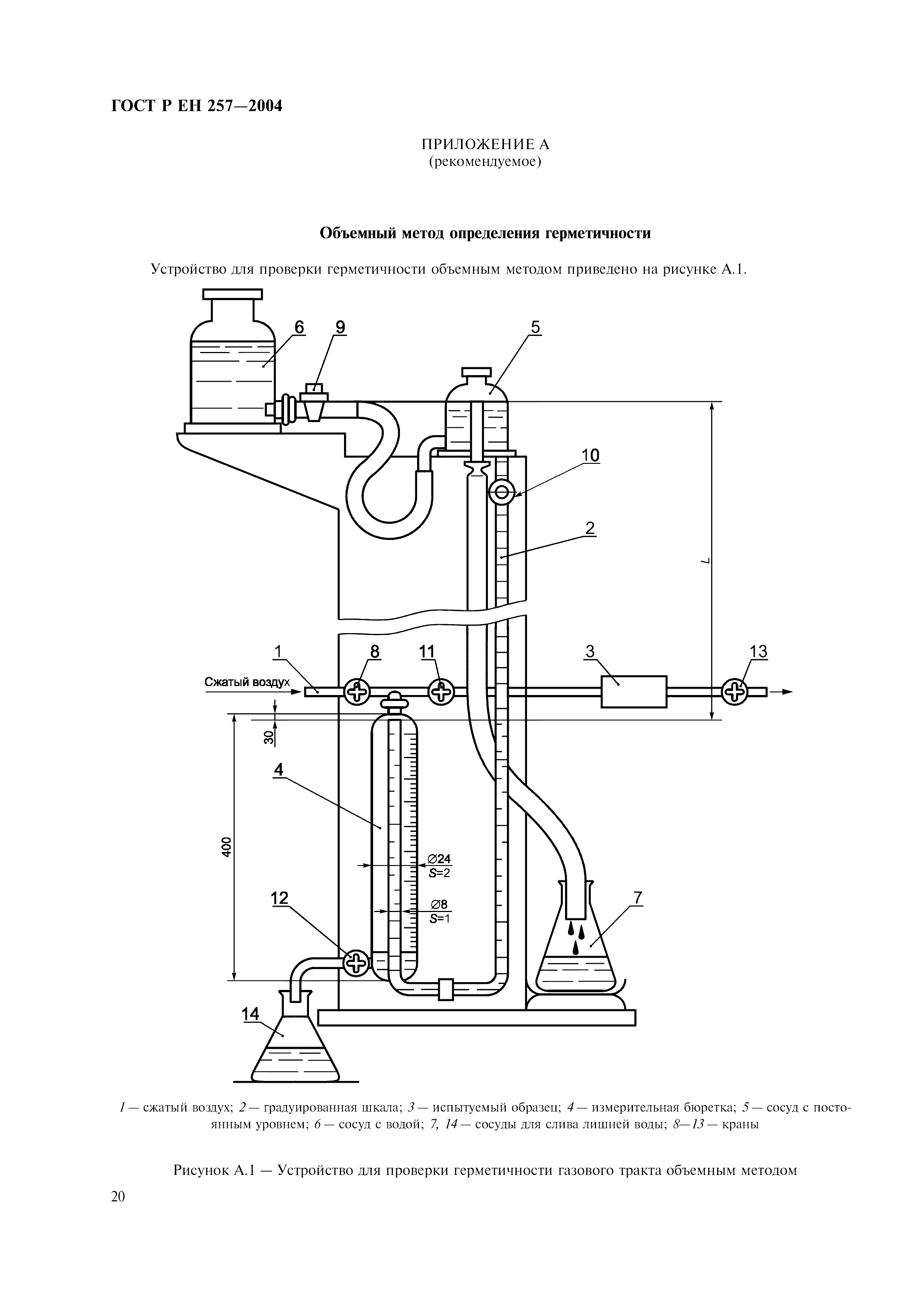 ГОСТ Р ЕН 257-2004