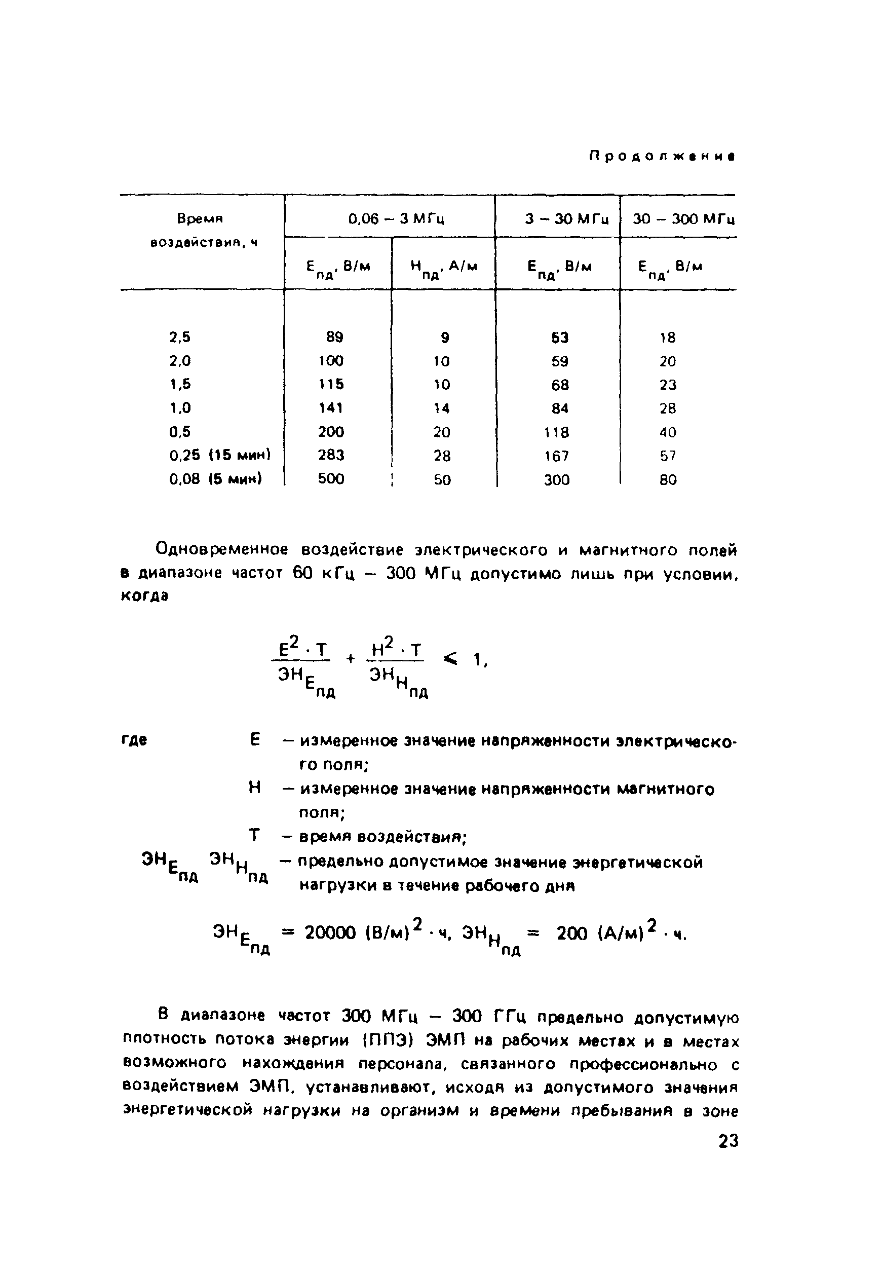 ПОТ Р О-45-002-94