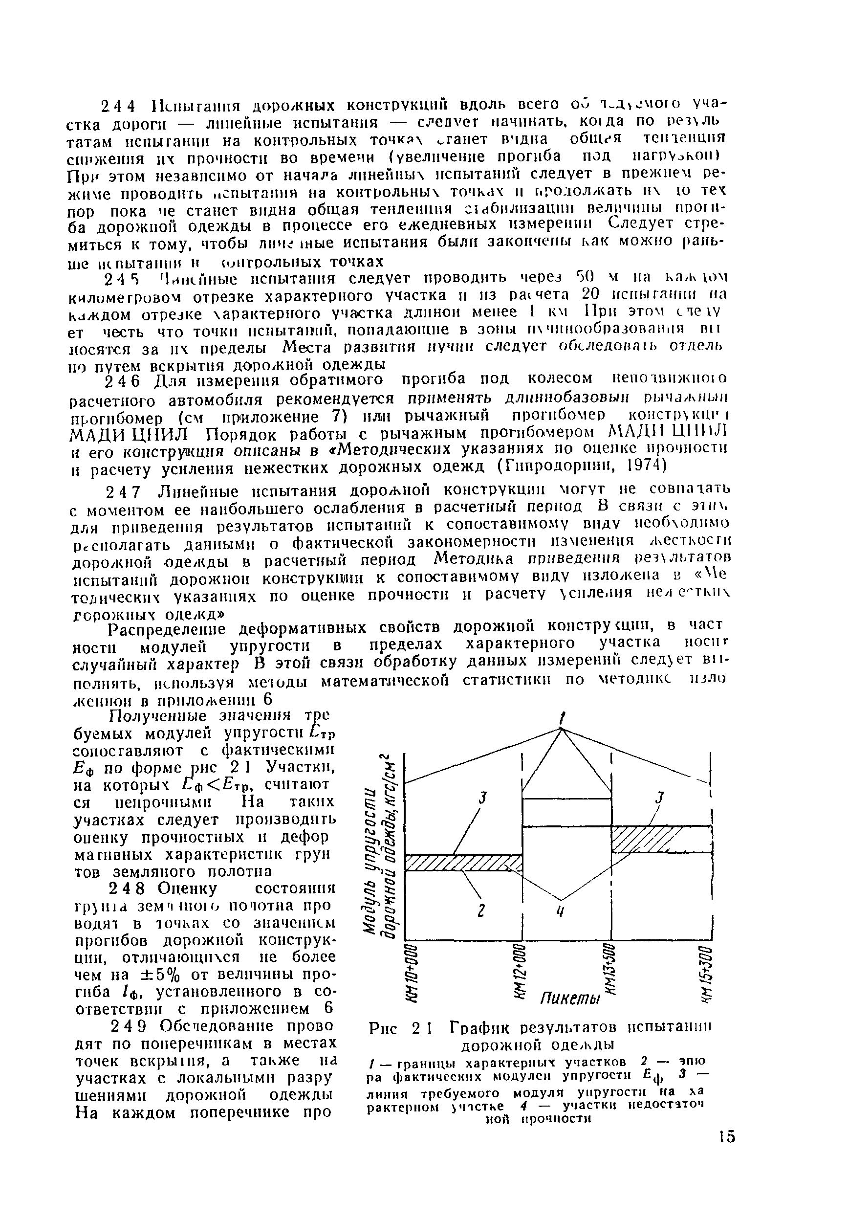 ВСН 29-76