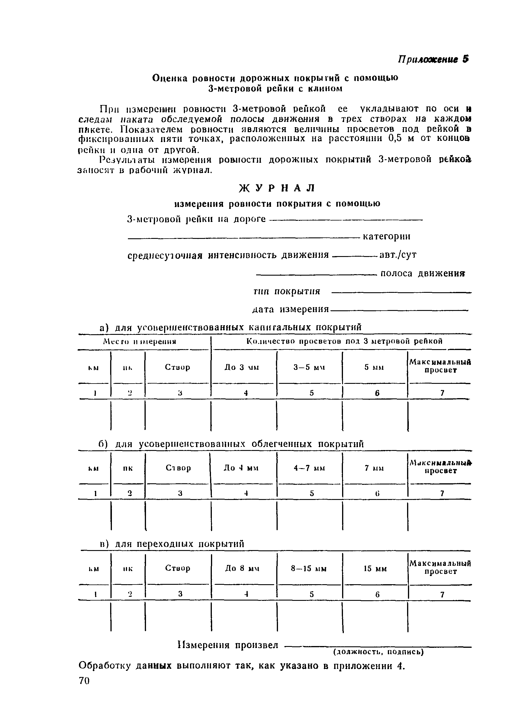 ВСН 29-76