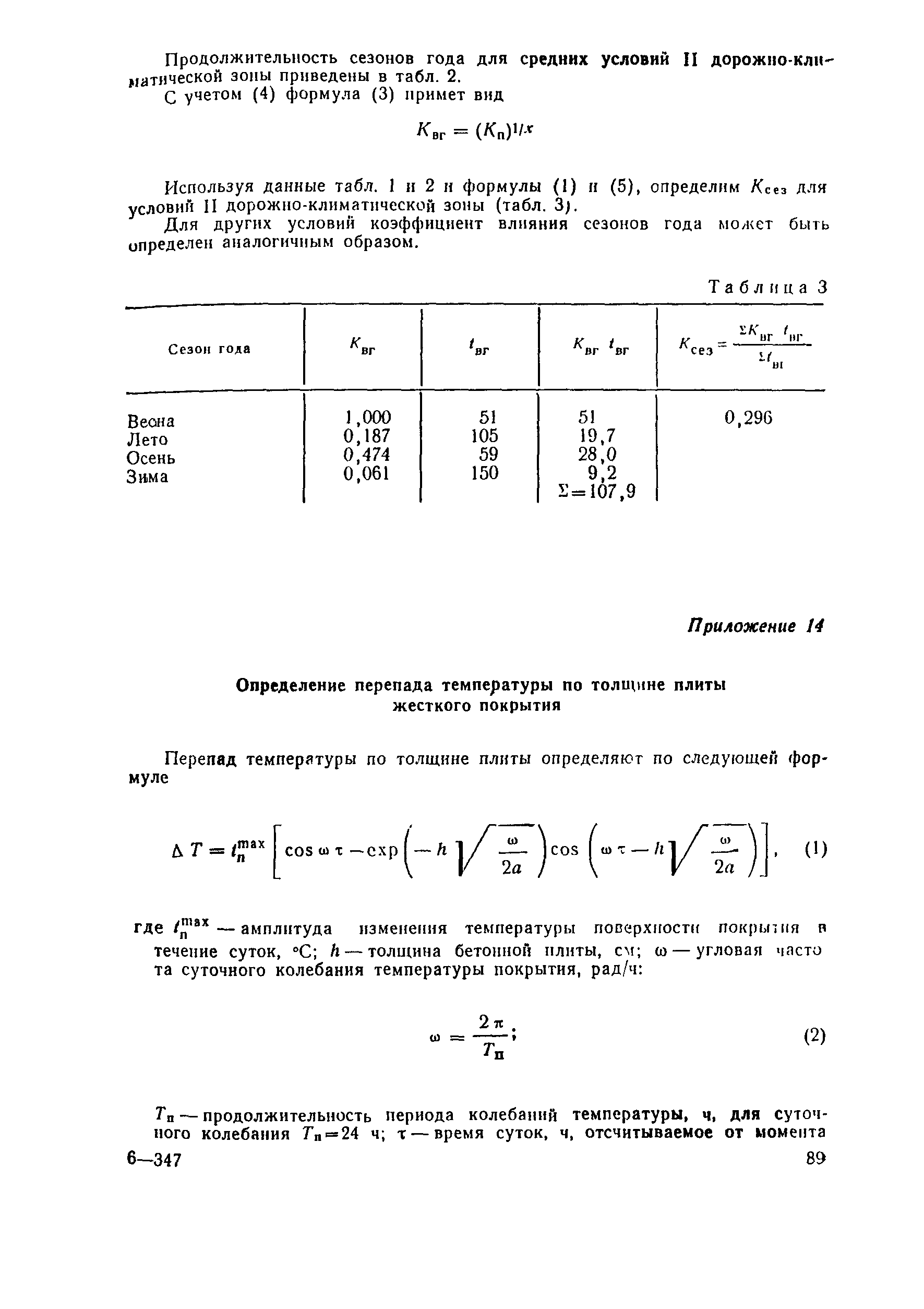 ВСН 29-76