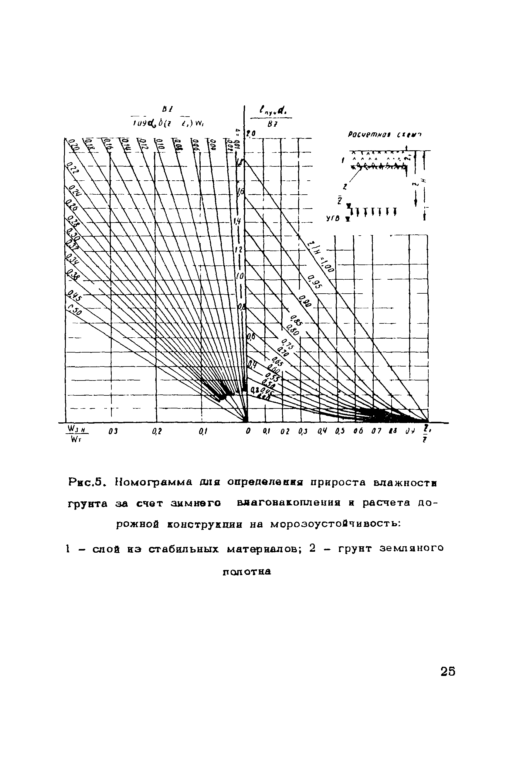 Методические рекомендации 