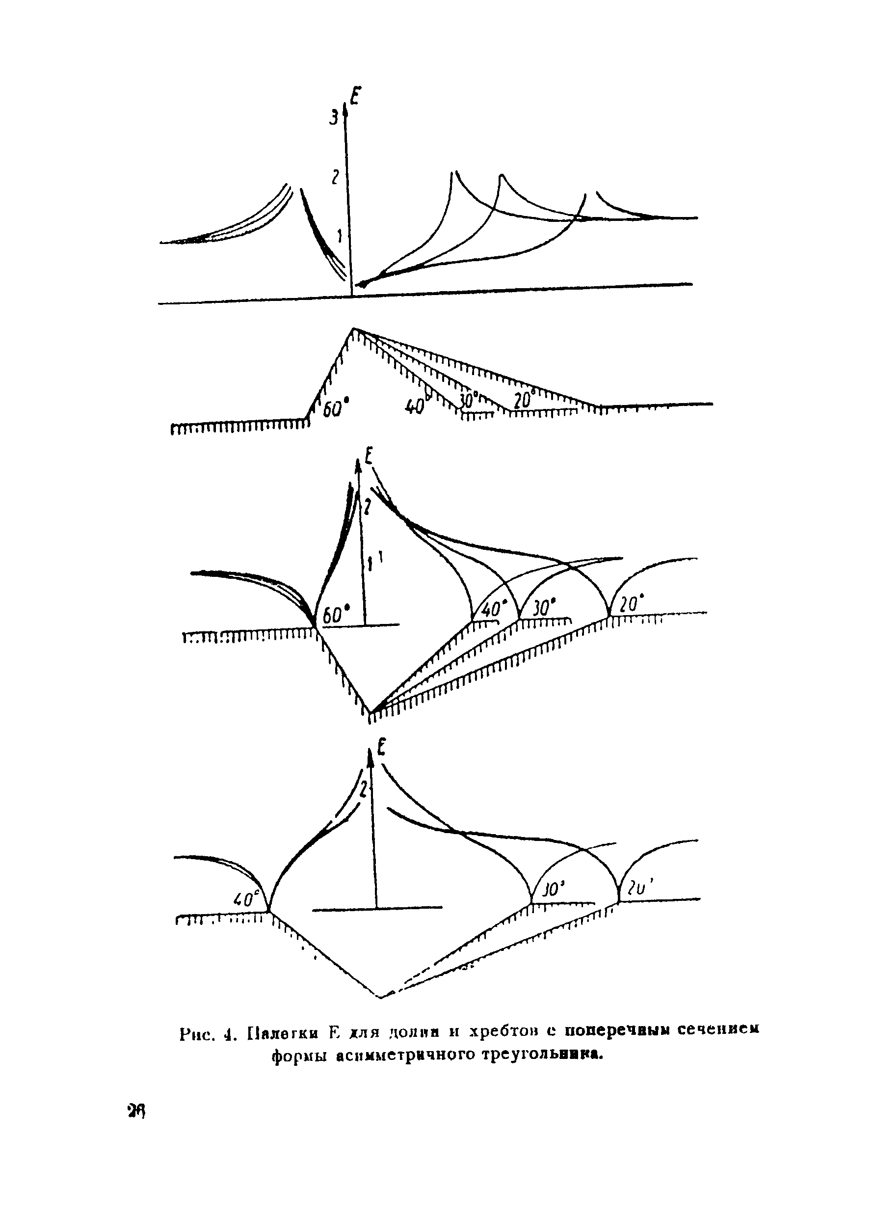 Инструкция 