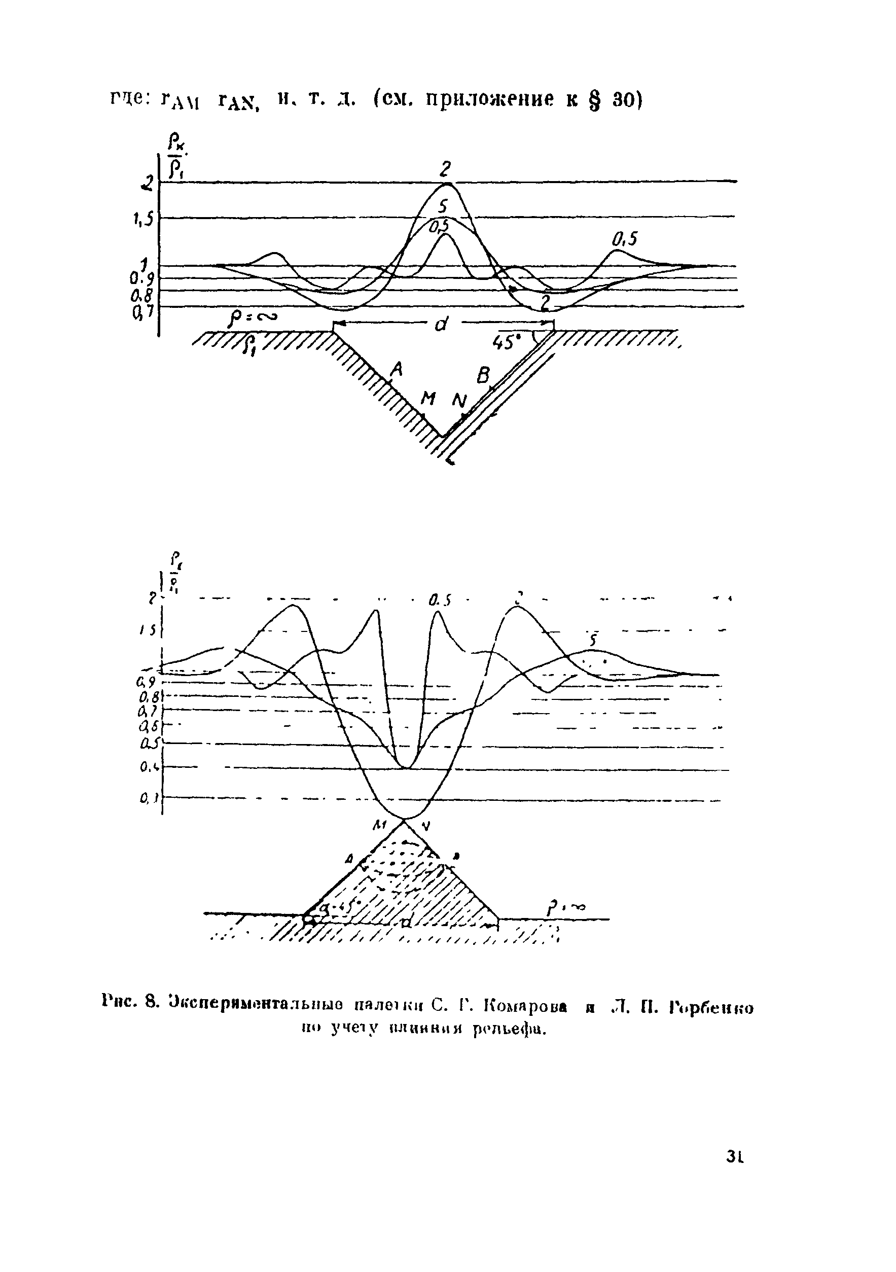 Инструкция 