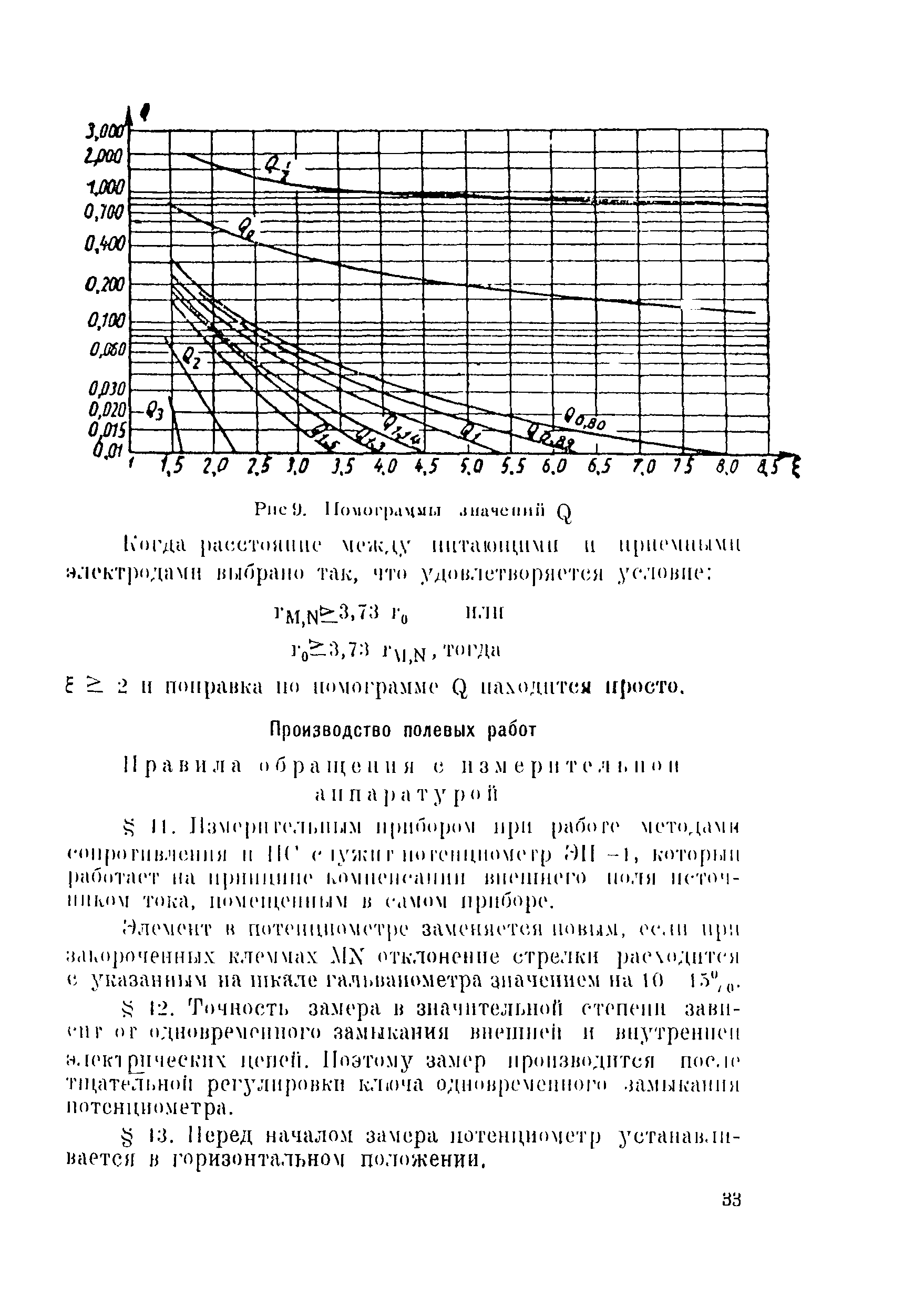 Инструкция 