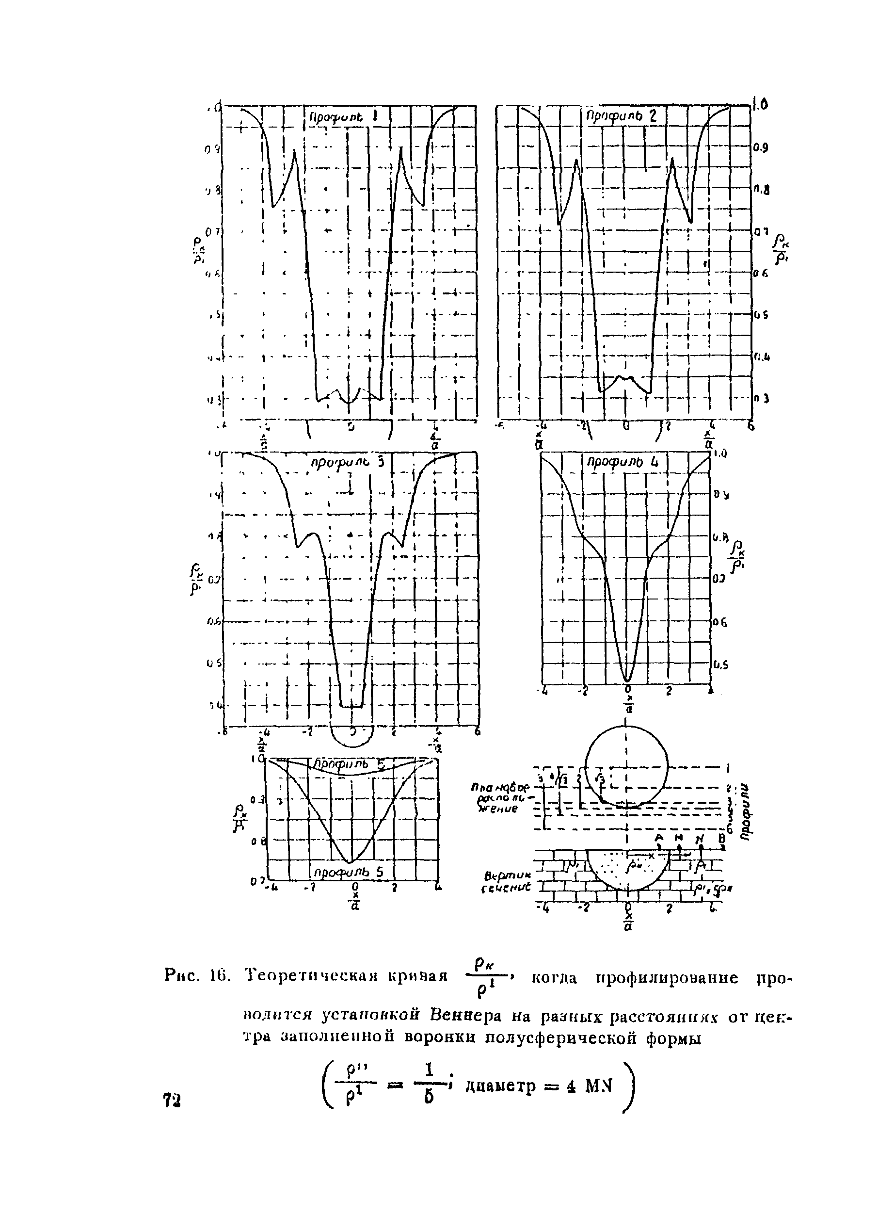 Инструкция 