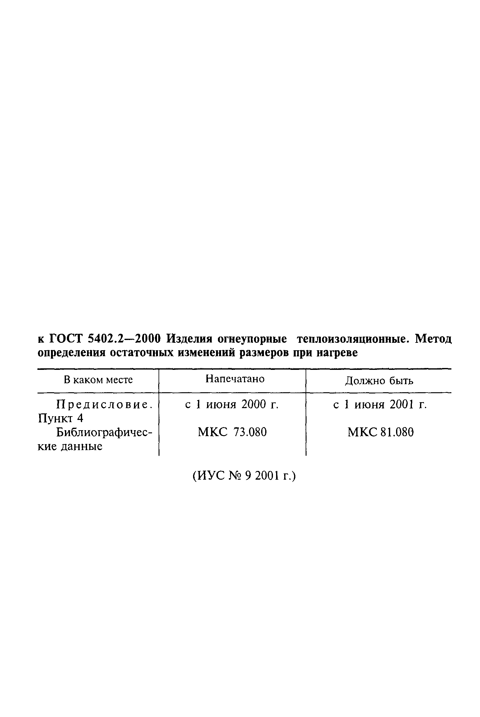 ГОСТ 5402.2-2000