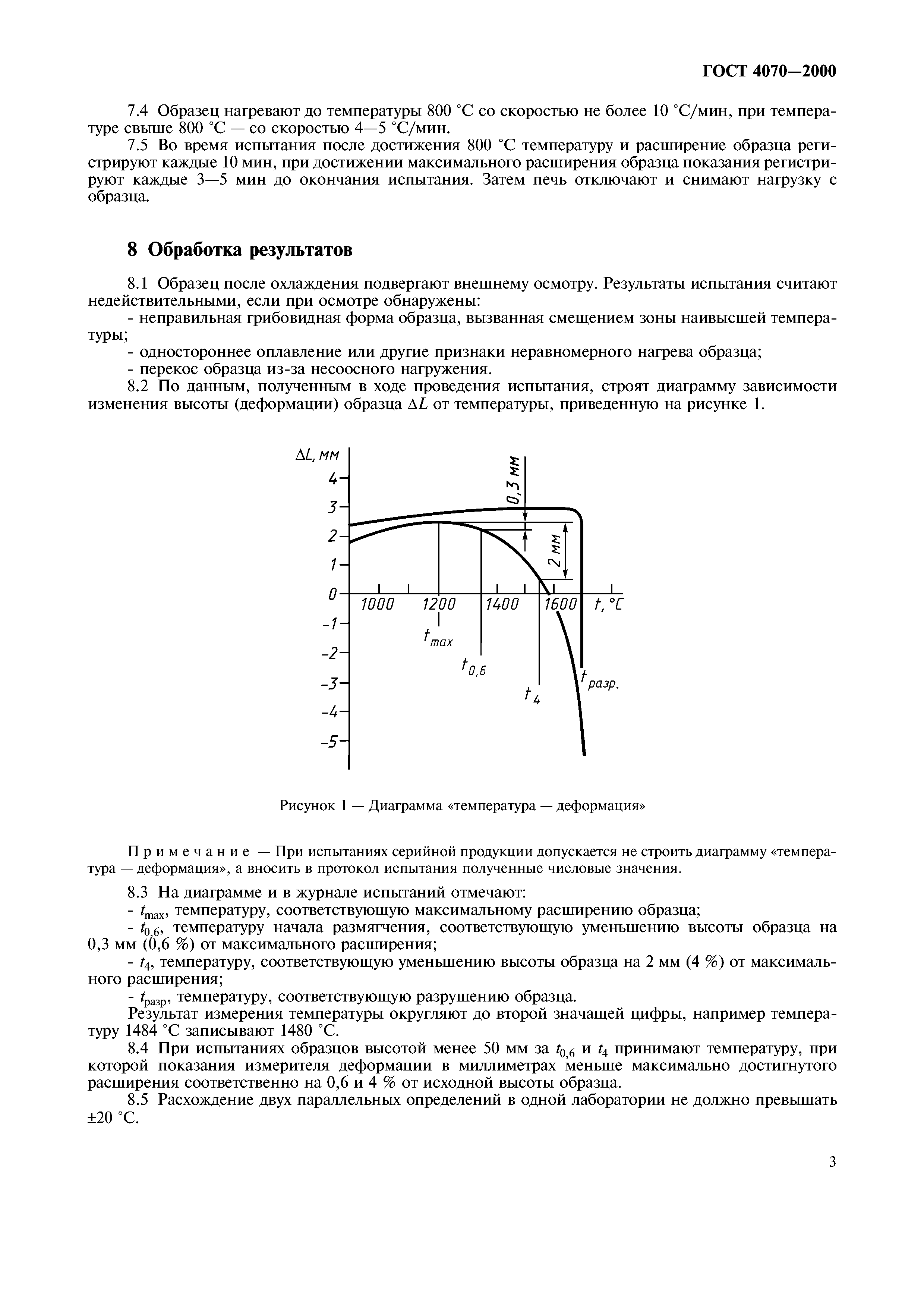 ГОСТ 4070-2000