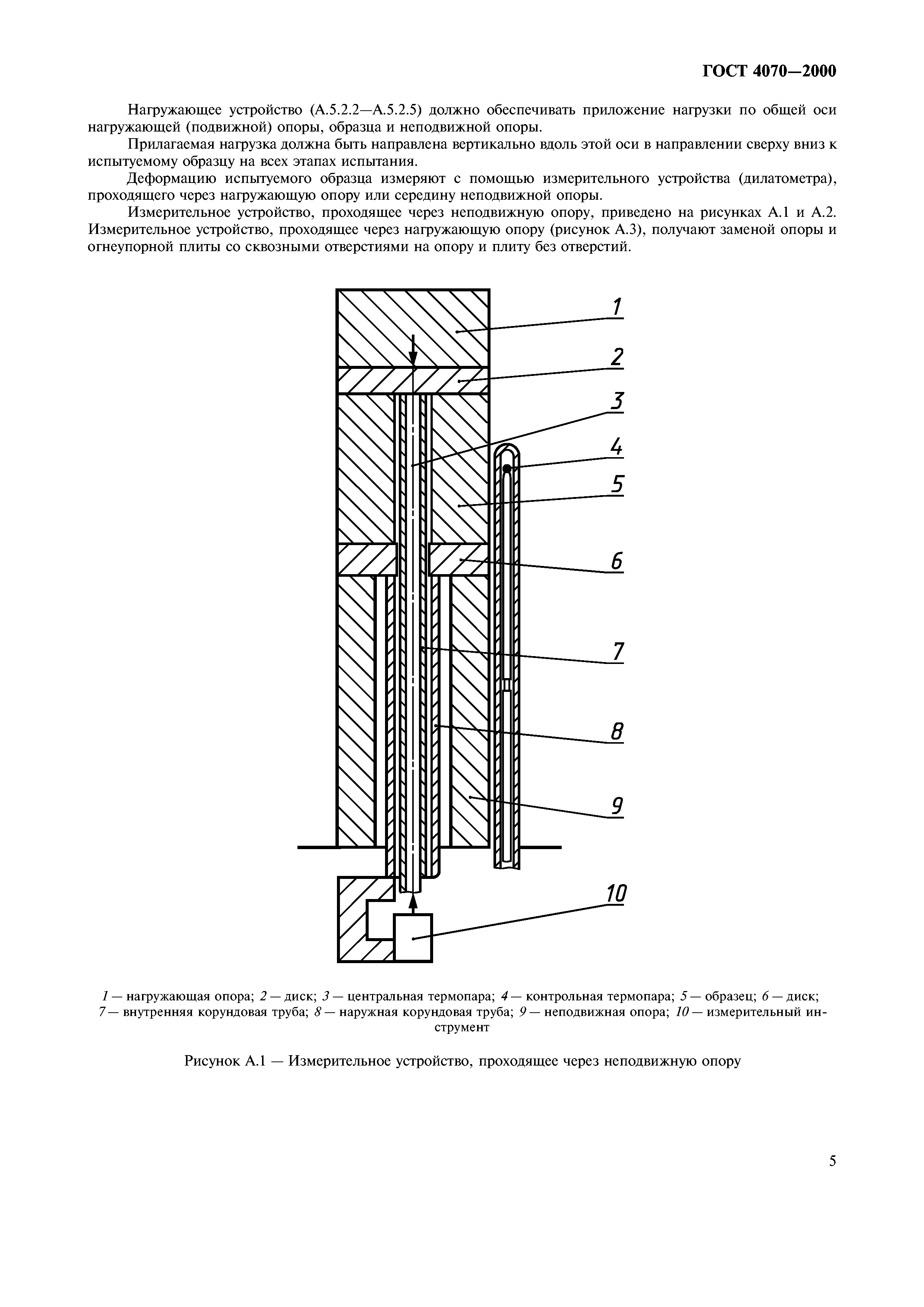 ГОСТ 4070-2000