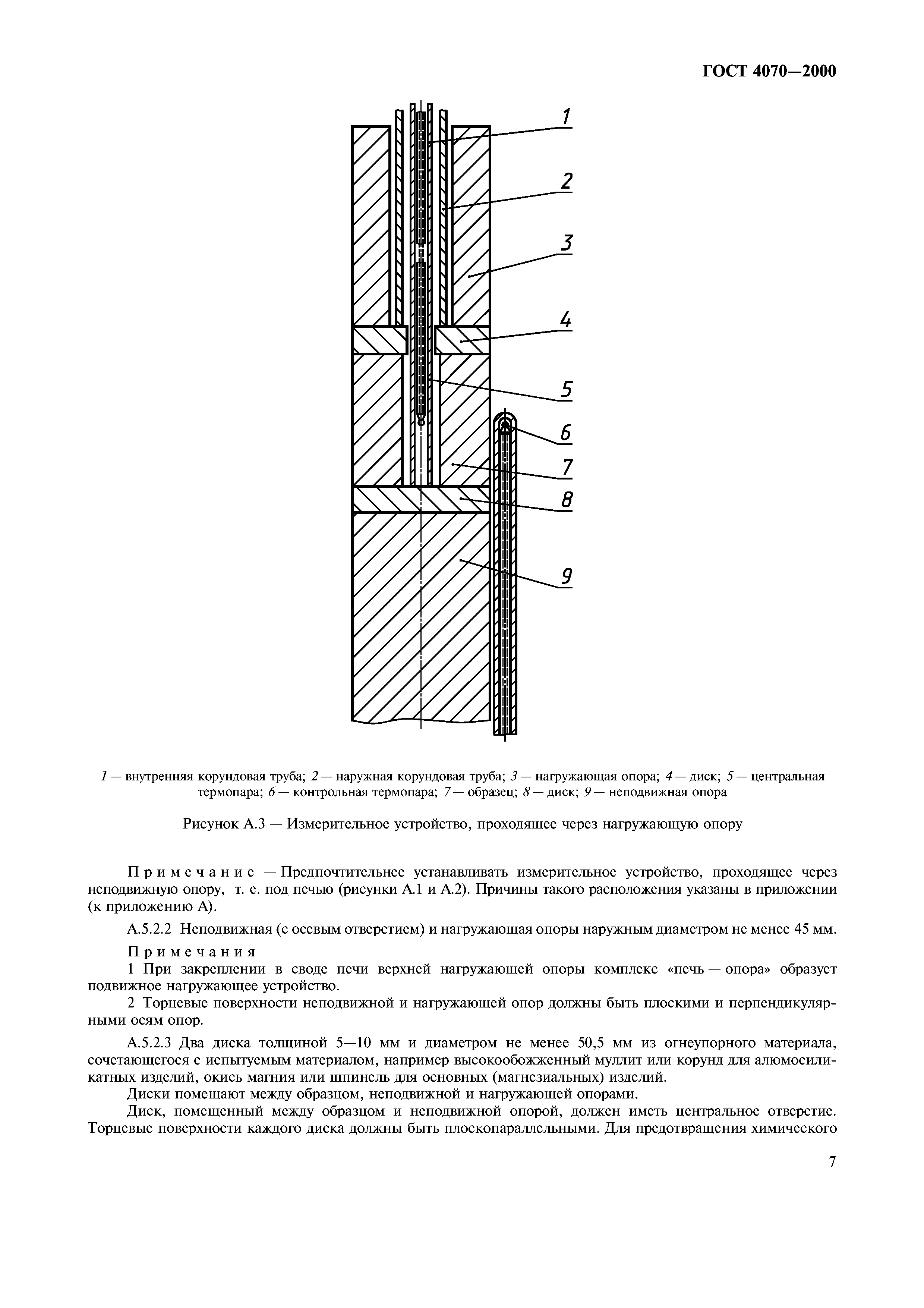 ГОСТ 4070-2000