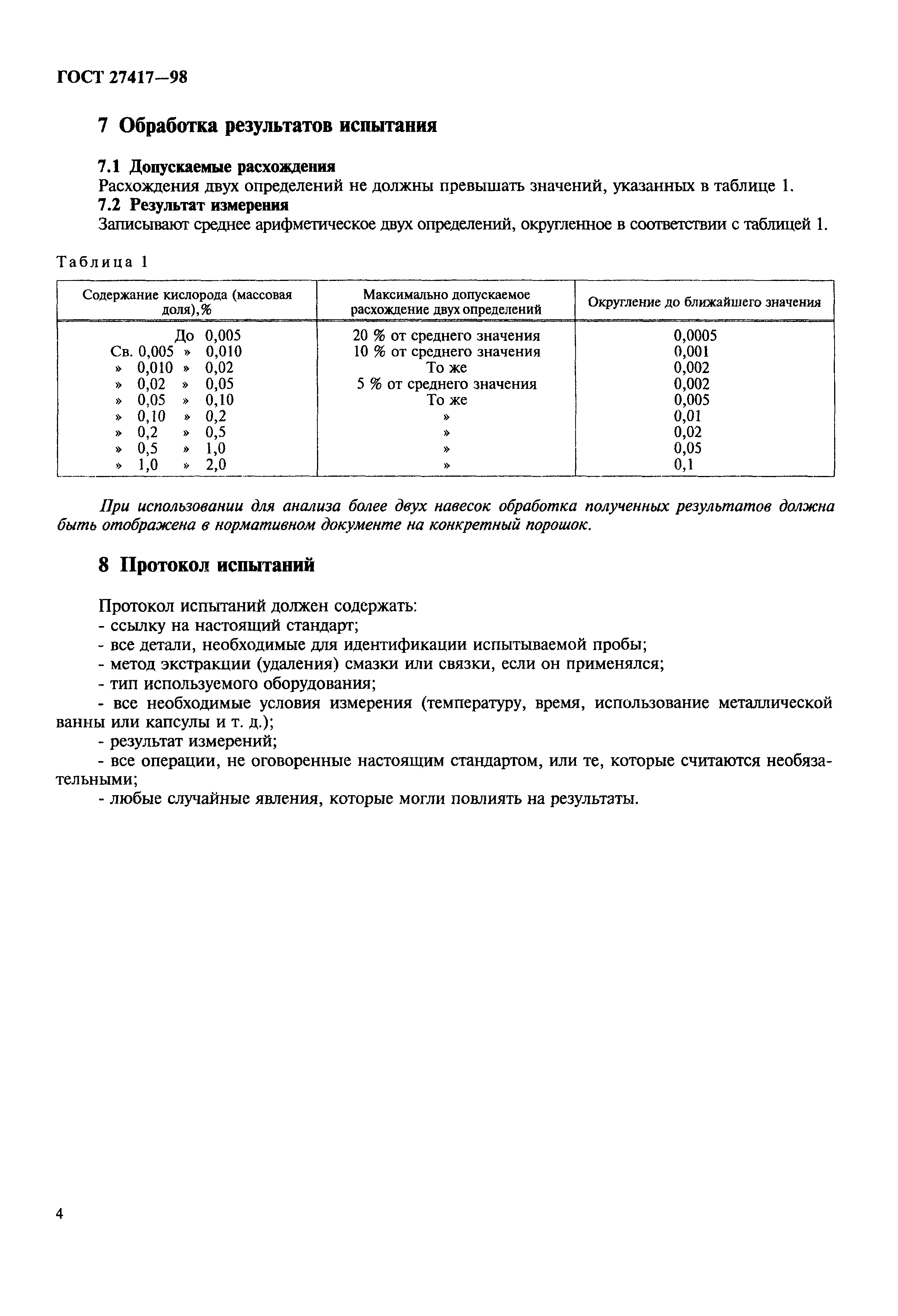 ГОСТ 27417-98