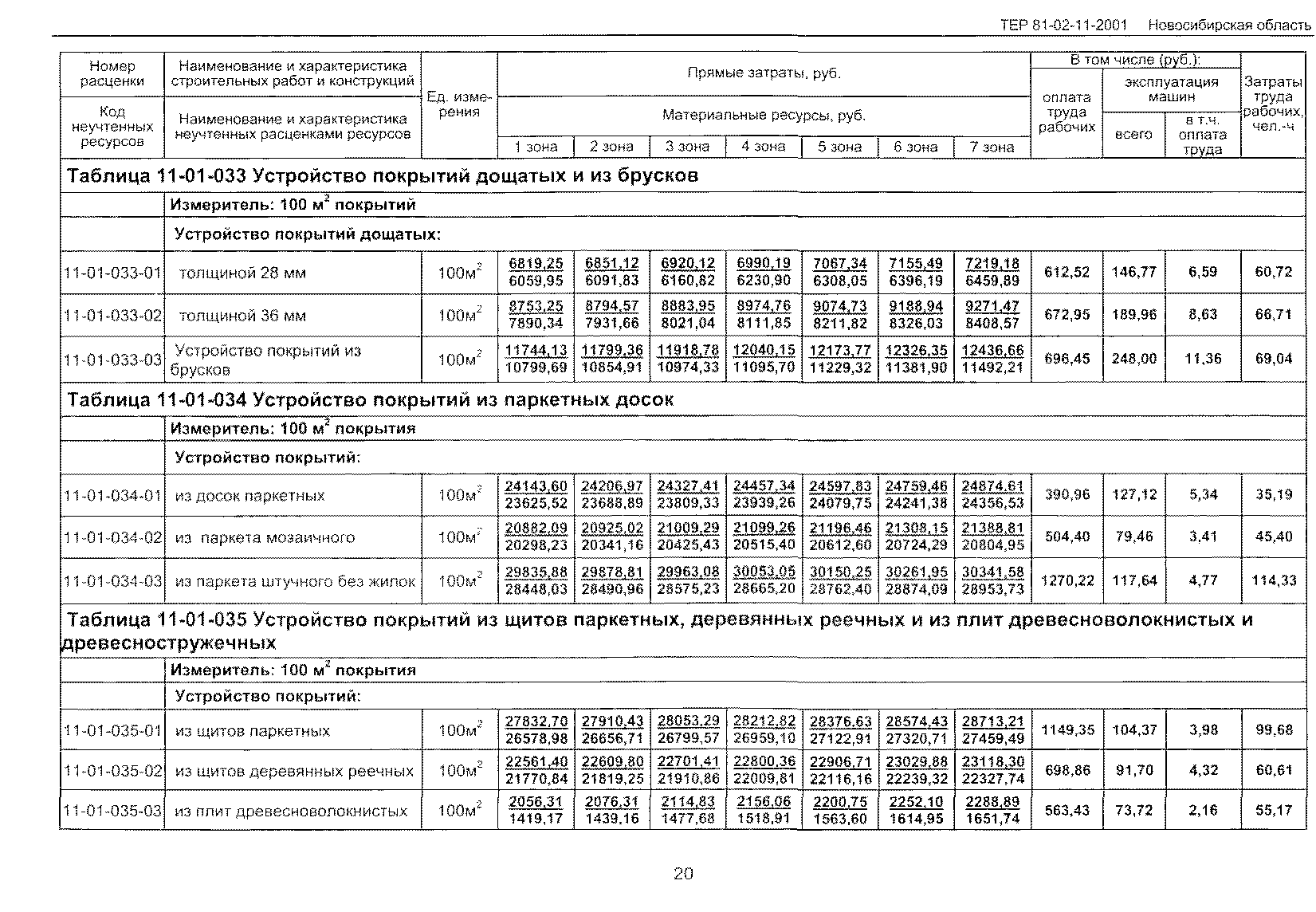 ТЕР 2001-11 Новосибирской области