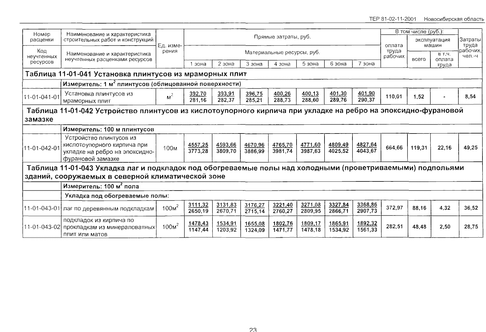 ТЕР 2001-11 Новосибирской области