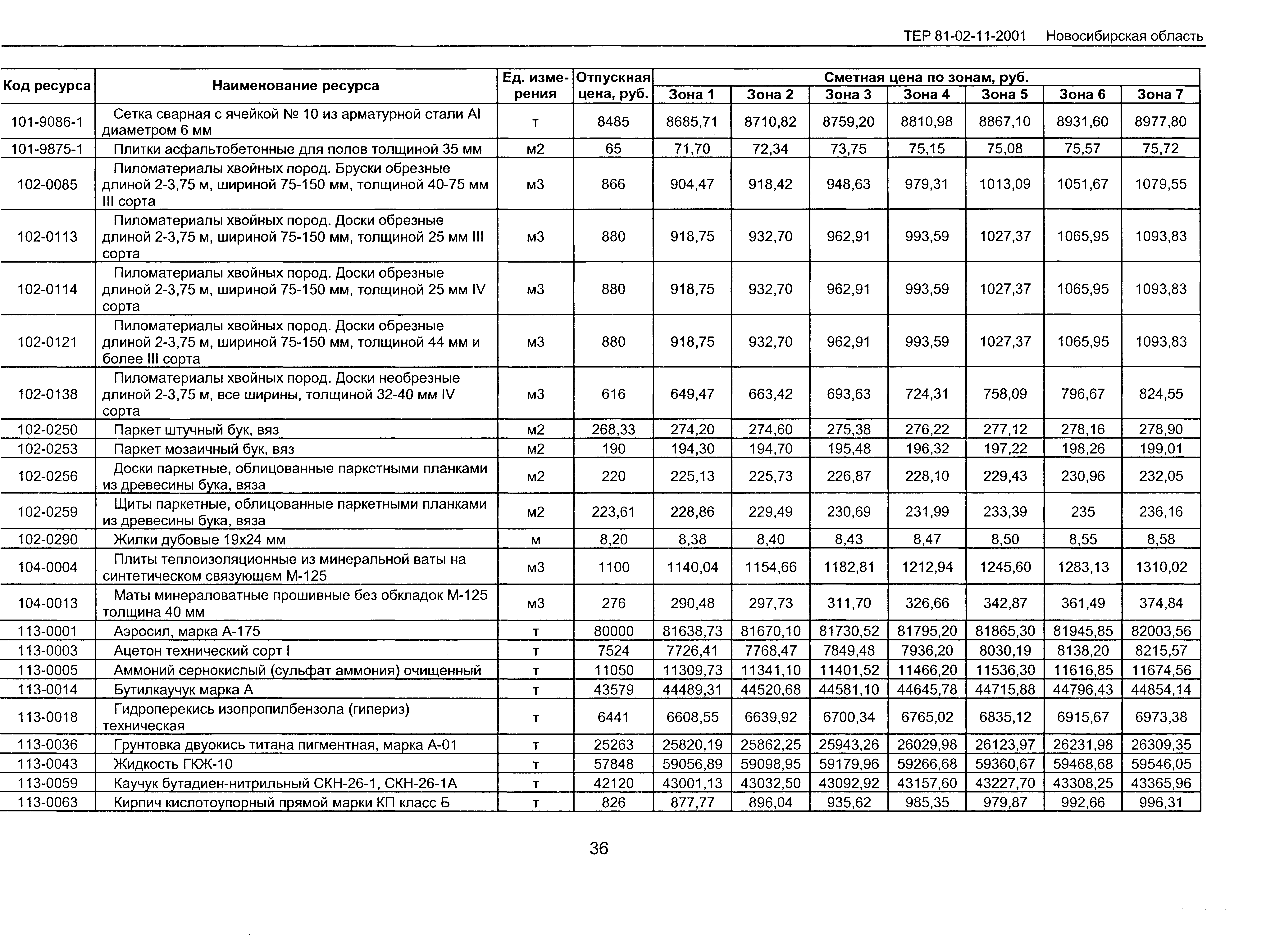 ТЕР 2001-11 Новосибирской области