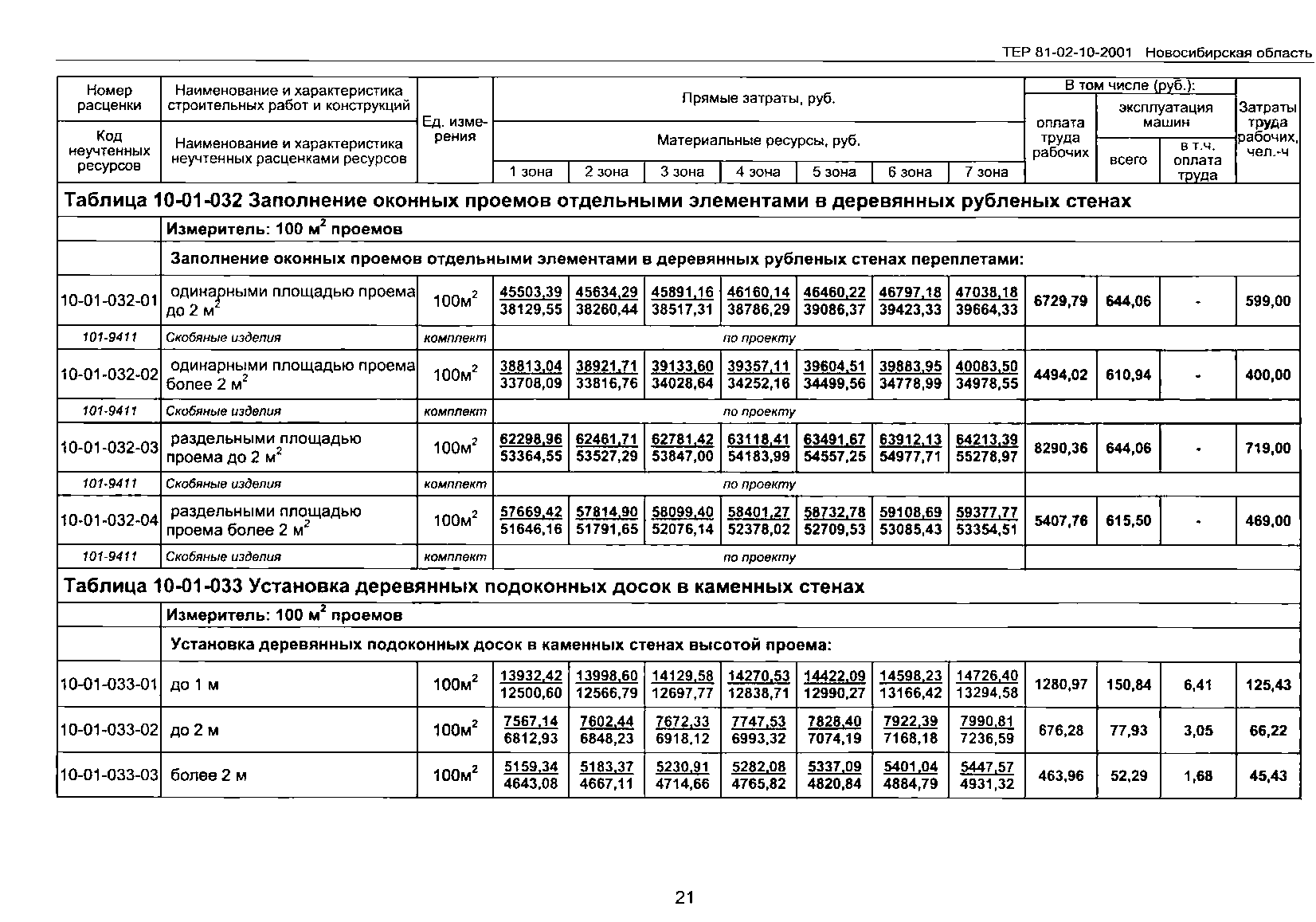 ТЕР 2001-10 Новосибирской области