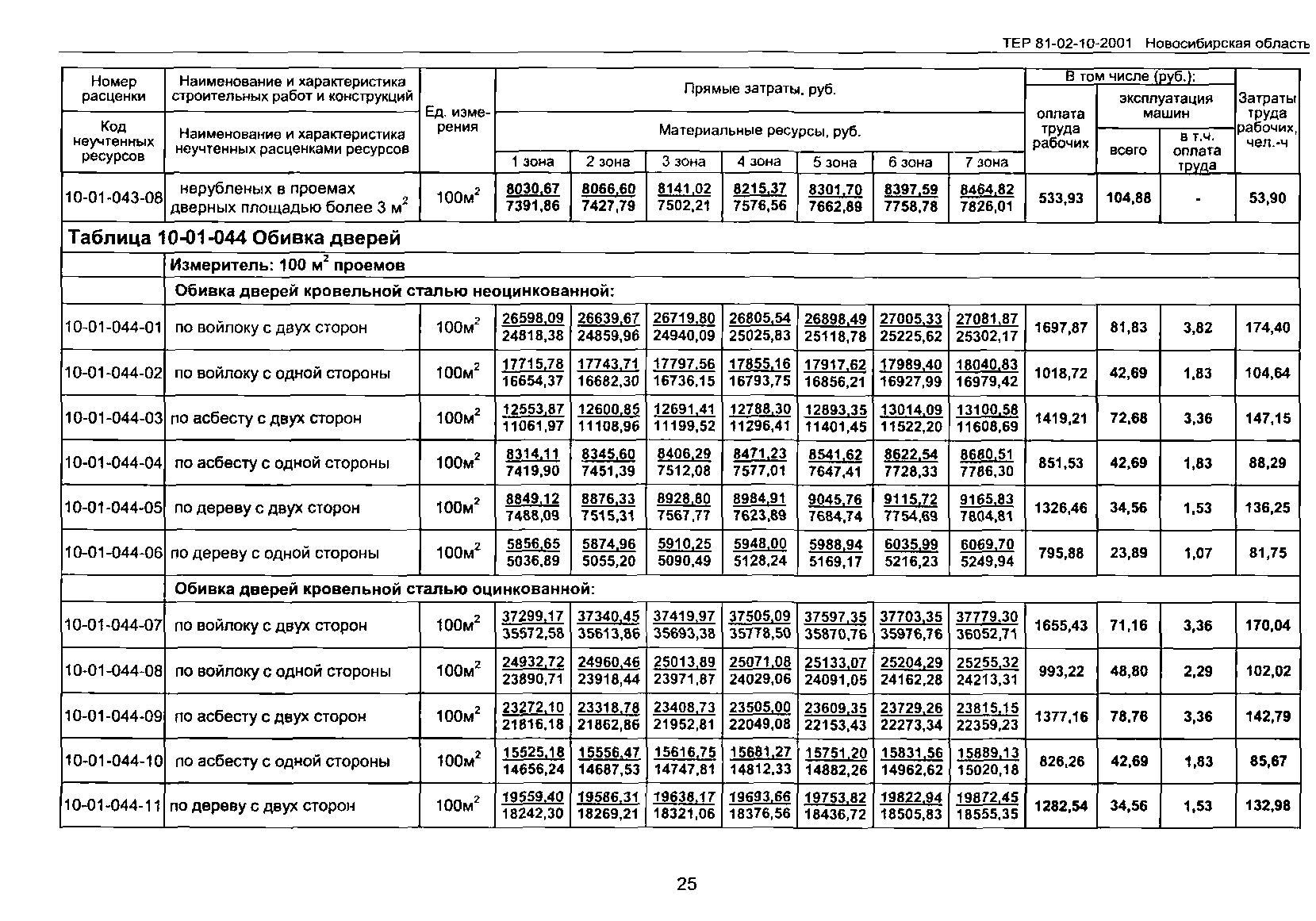 ТЕР 2001-10 Новосибирской области