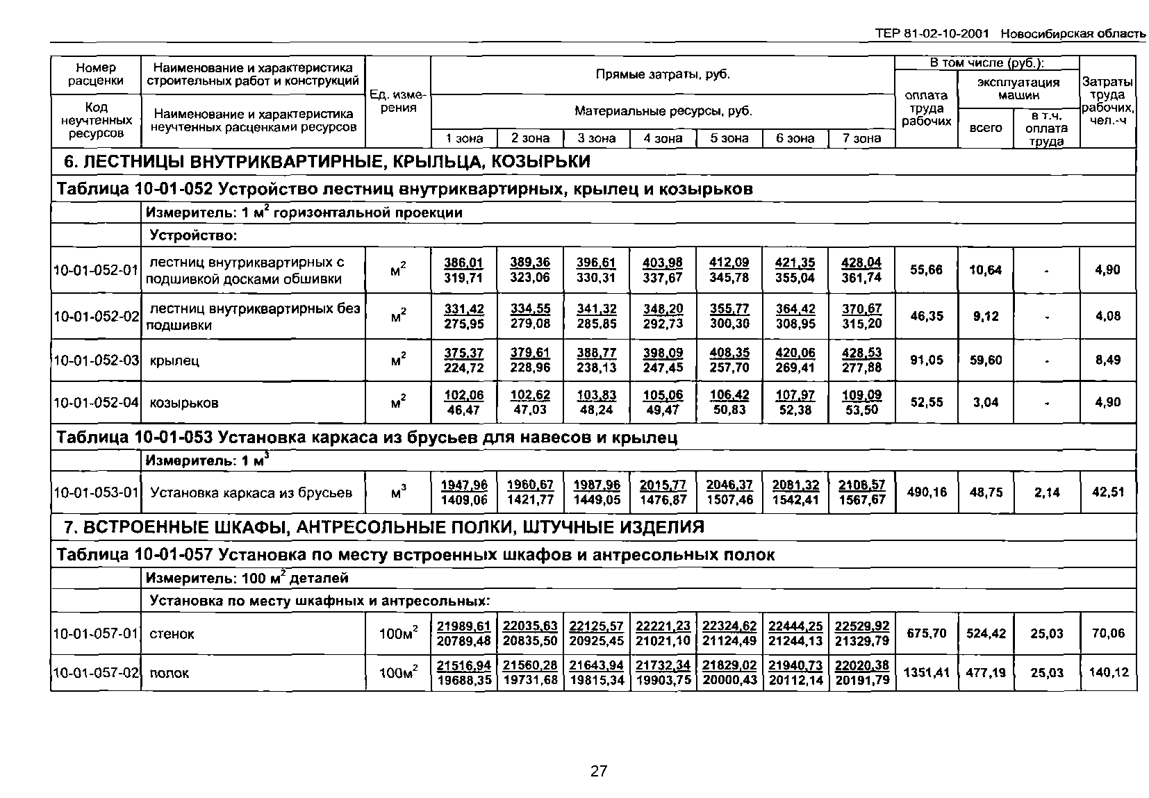 ТЕР 2001-10 Новосибирской области