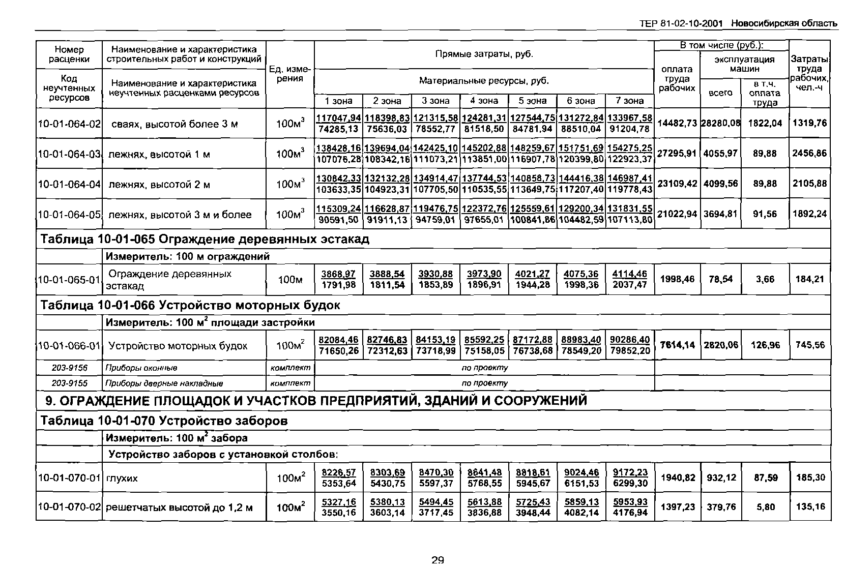 ТЕР 2001-10 Новосибирской области