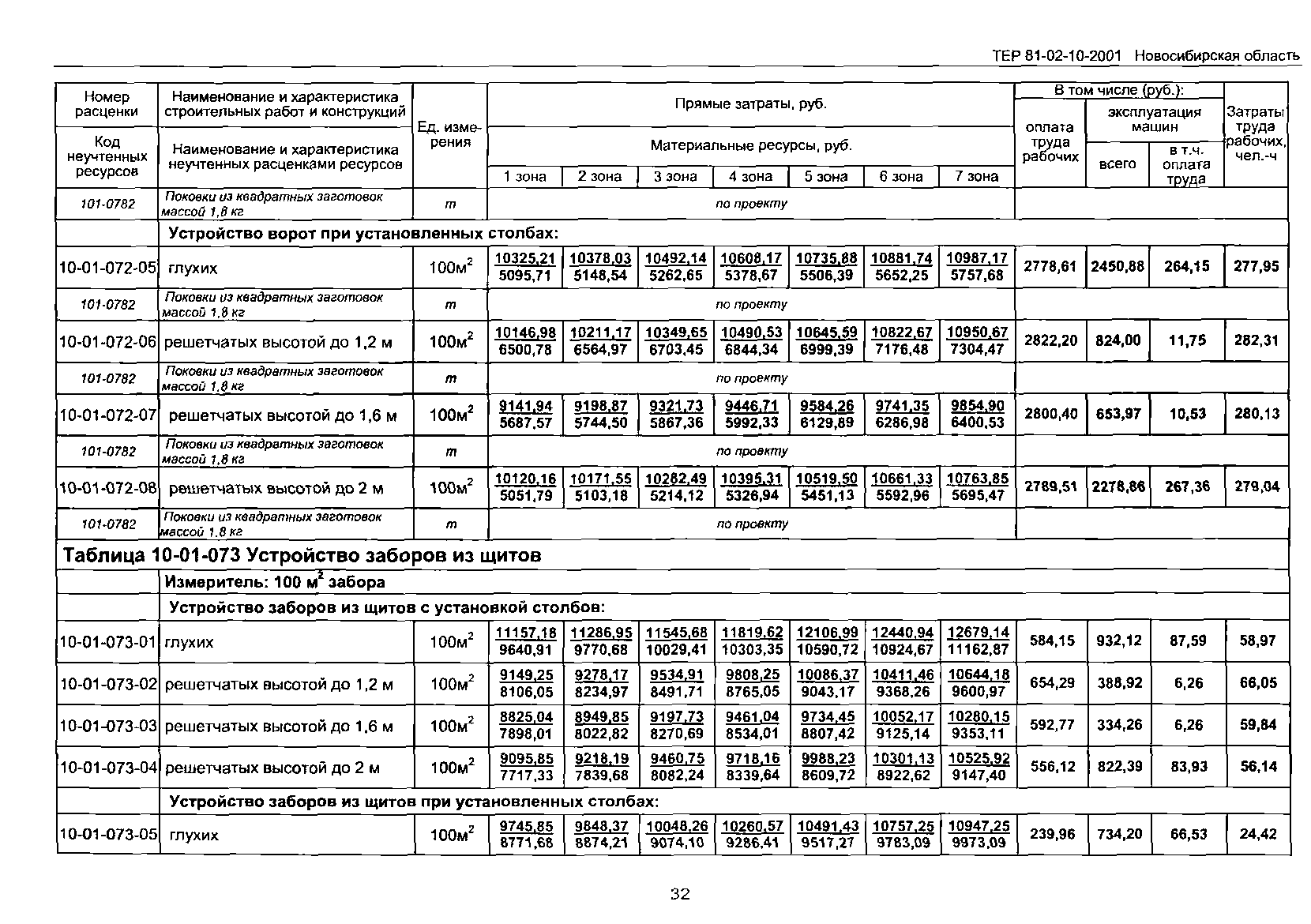 ТЕР 2001-10 Новосибирской области