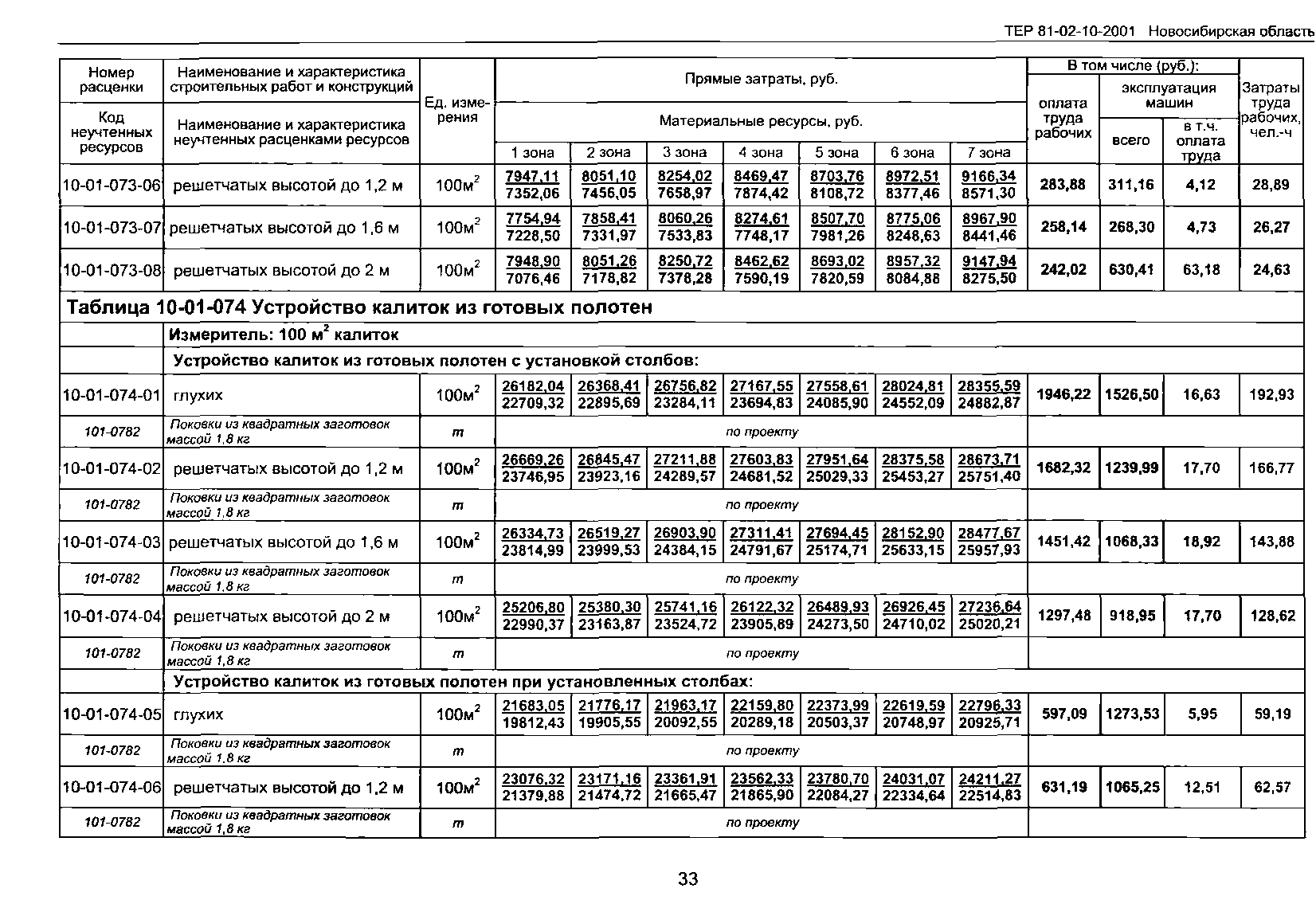 ТЕР 2001-10 Новосибирской области