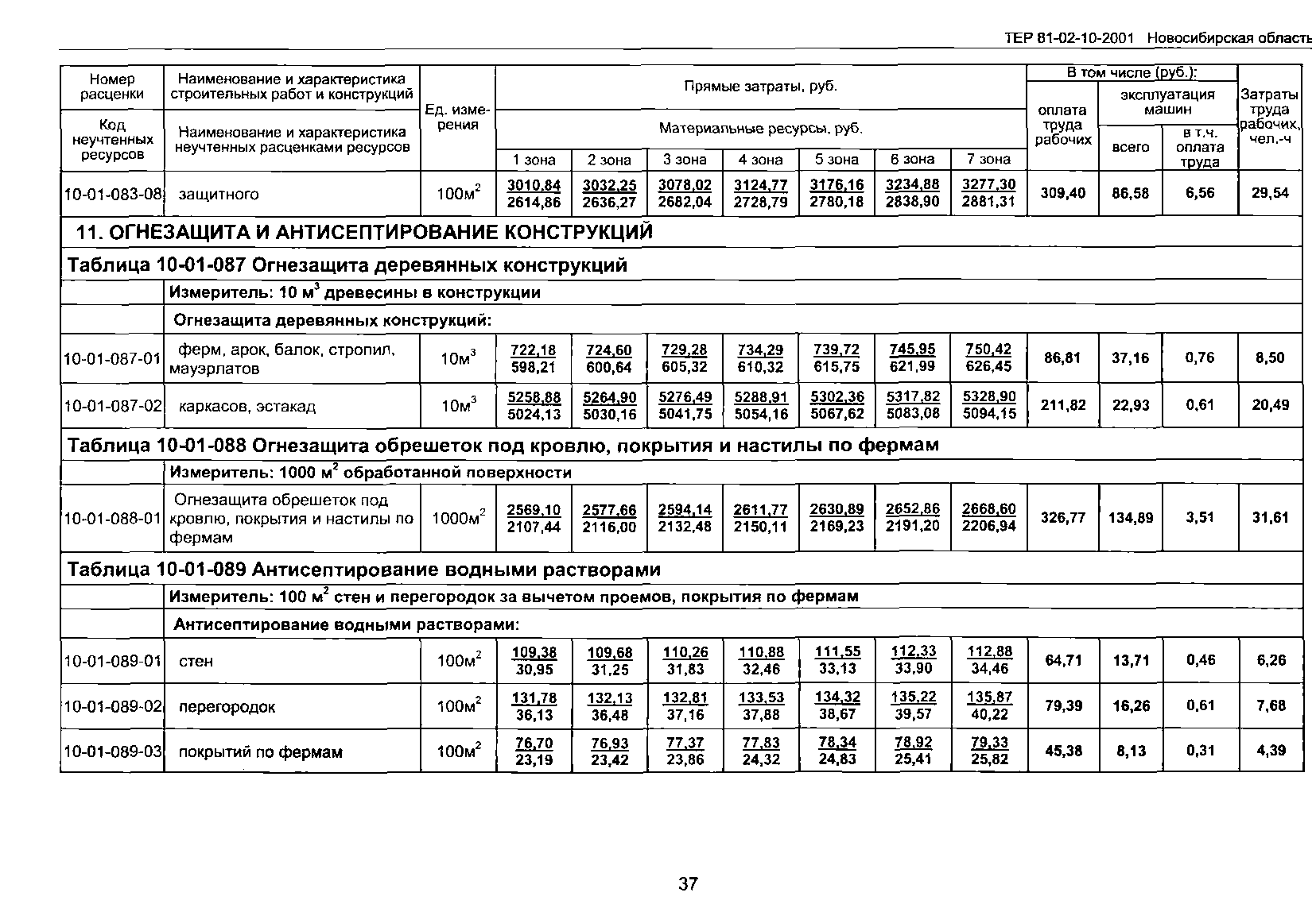 ТЕР 2001-10 Новосибирской области